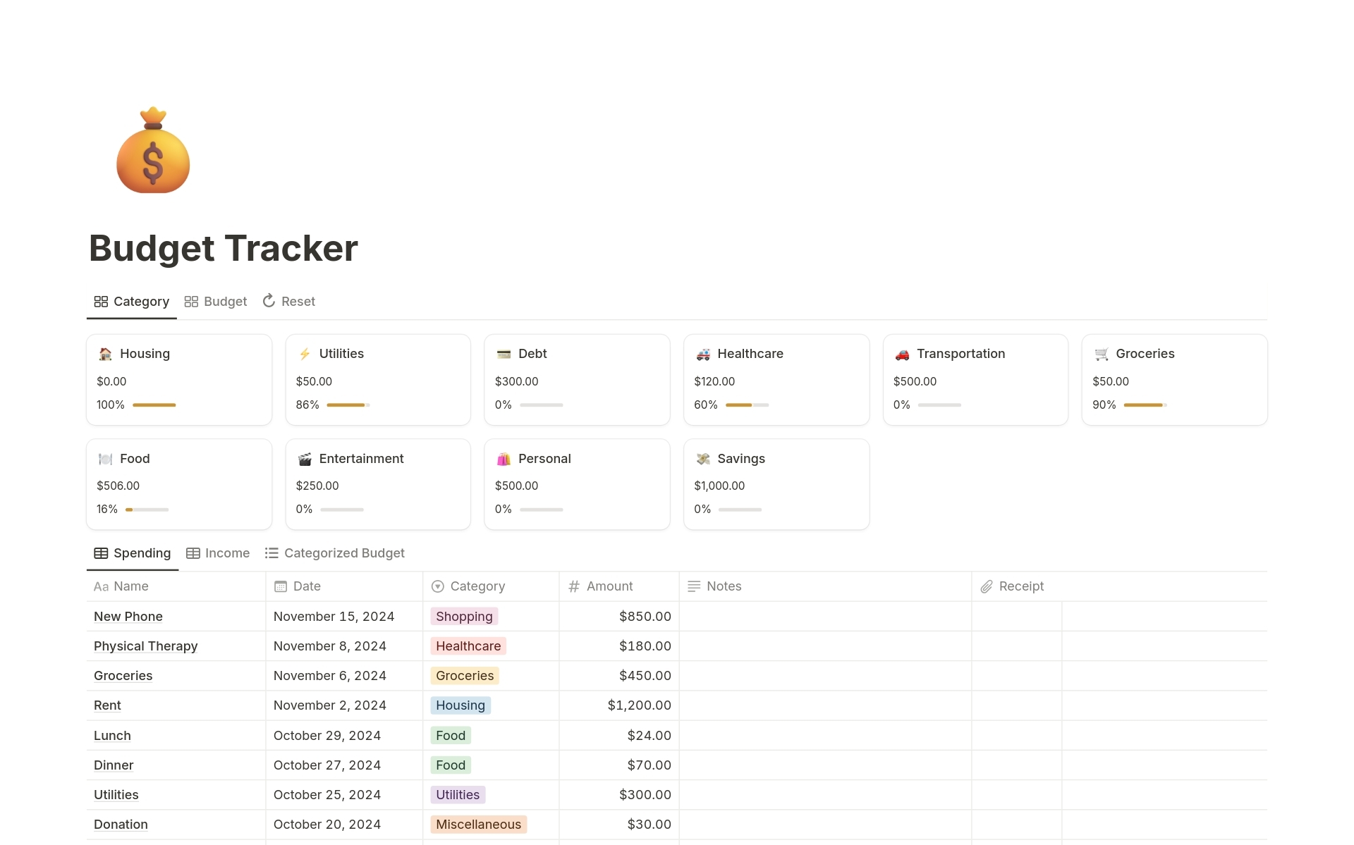 Notion Template Budget Tracker