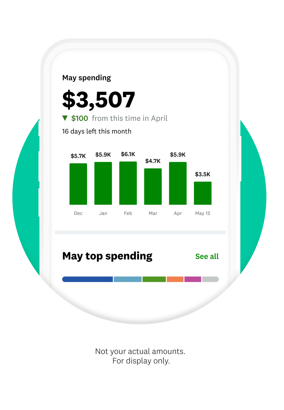 Budget Tracker U0026 Planner Free Online Money Management Mint