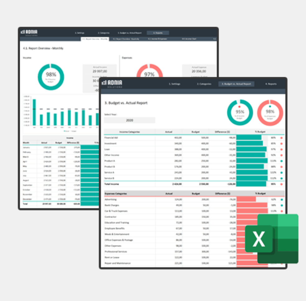 Budget Vs Actual Spreadsheet Template 2 0 Eloquens