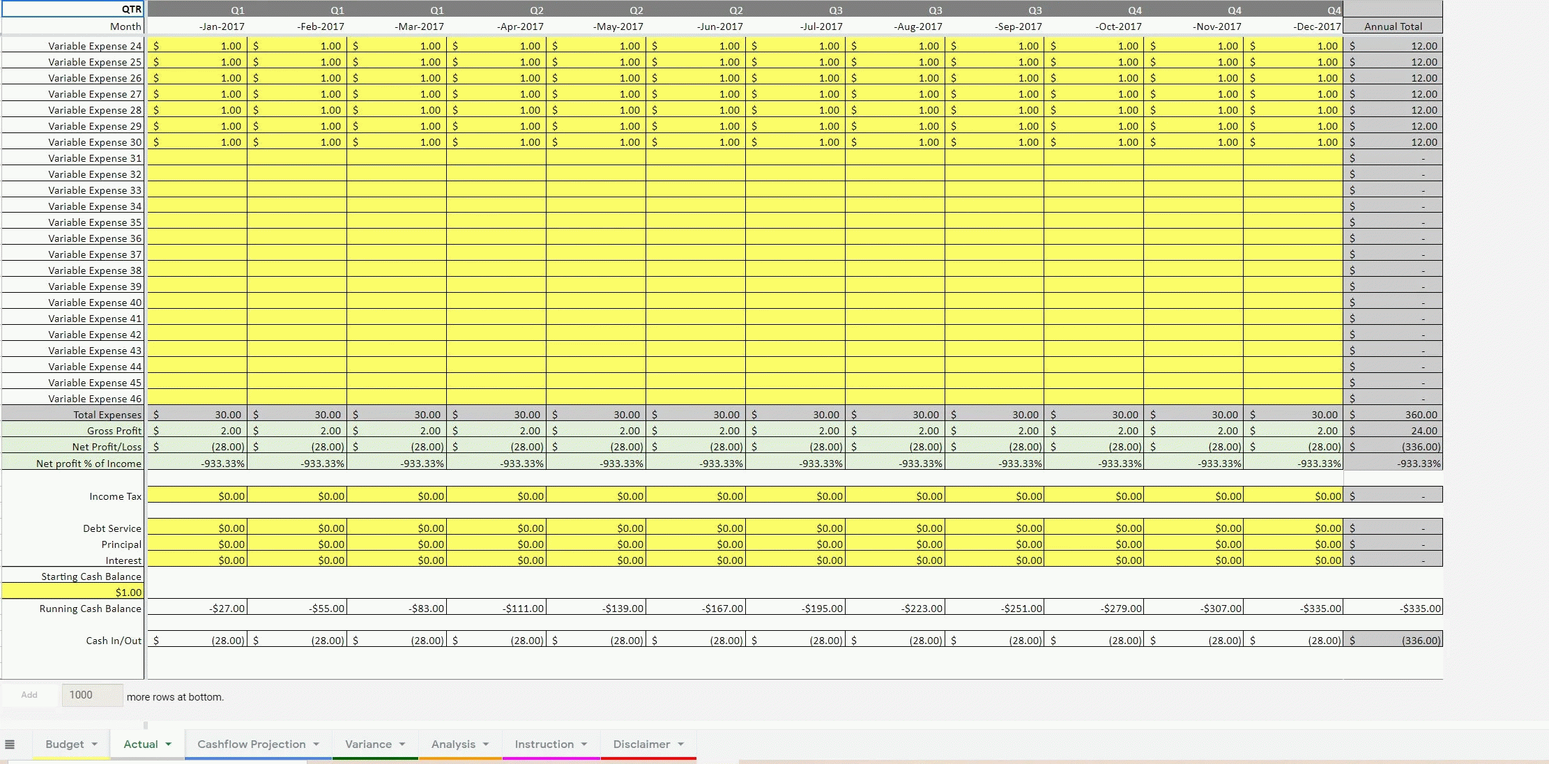 Cash Flow Budget Vs Actual Template