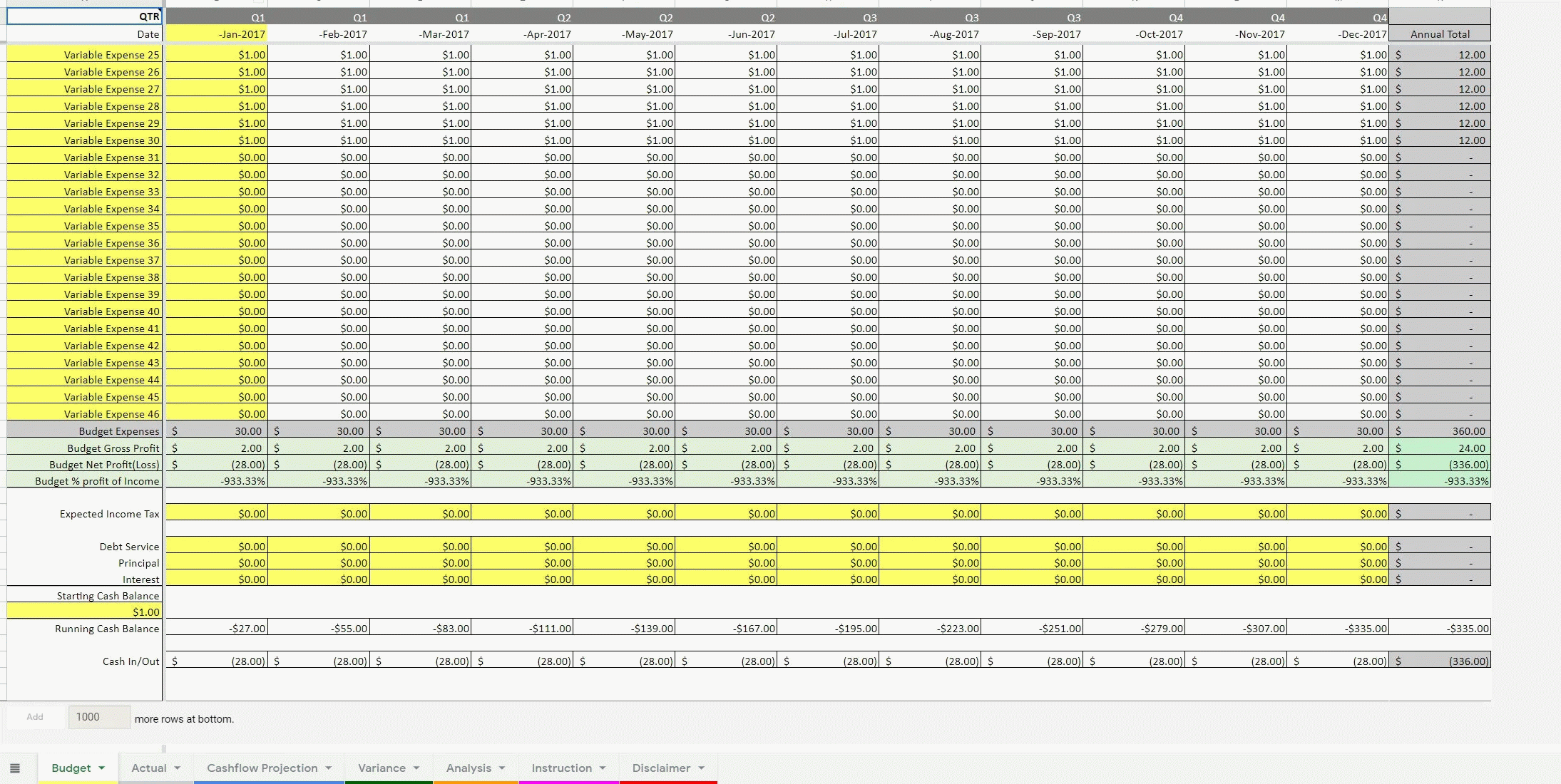 Budget Vs Actual Variance Analysis Template