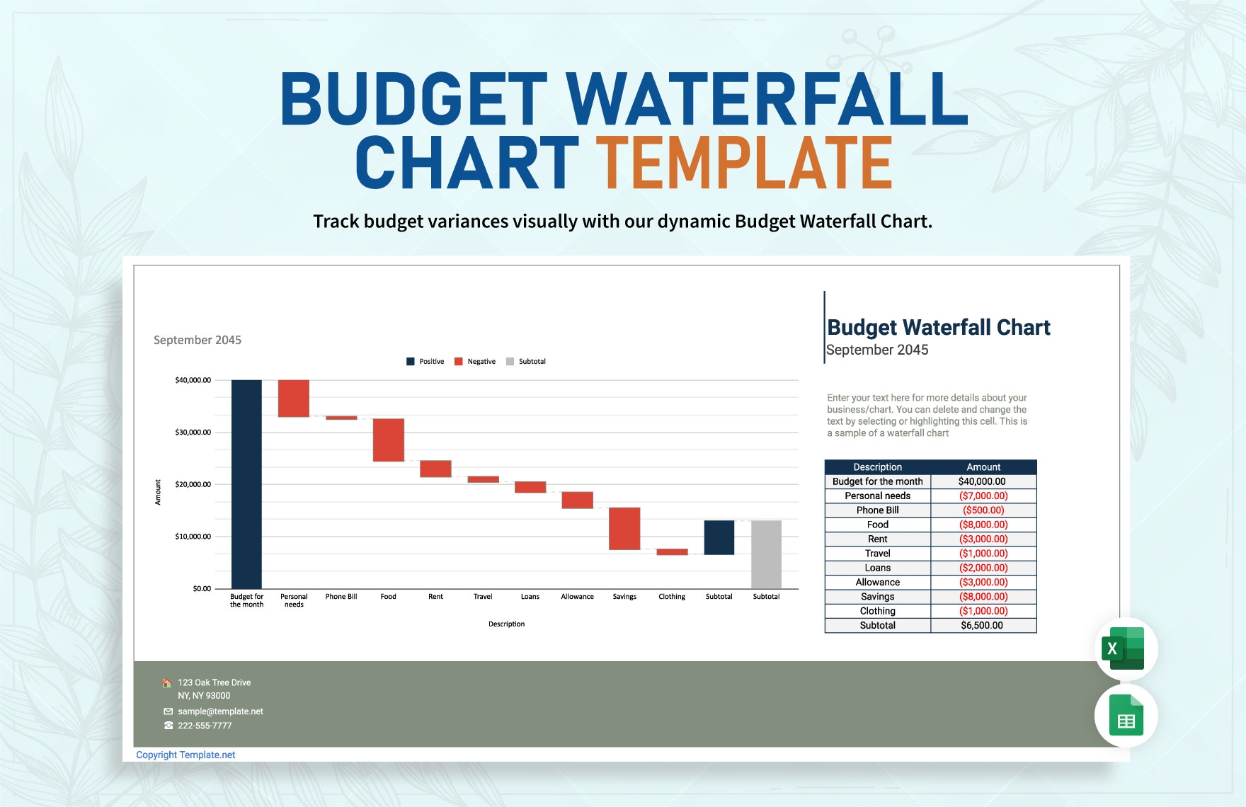 Waterfall Budget Template