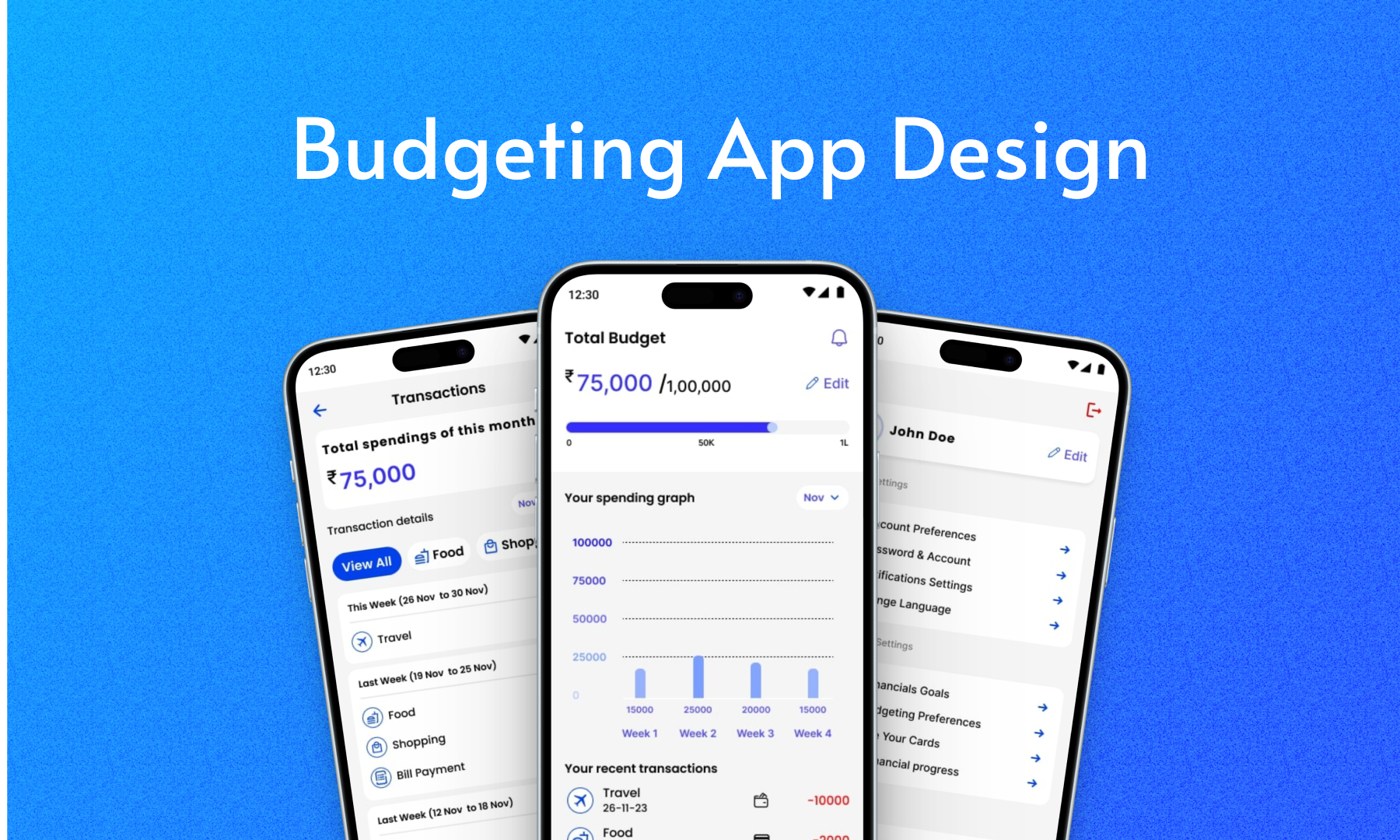 Budgeting App Figma