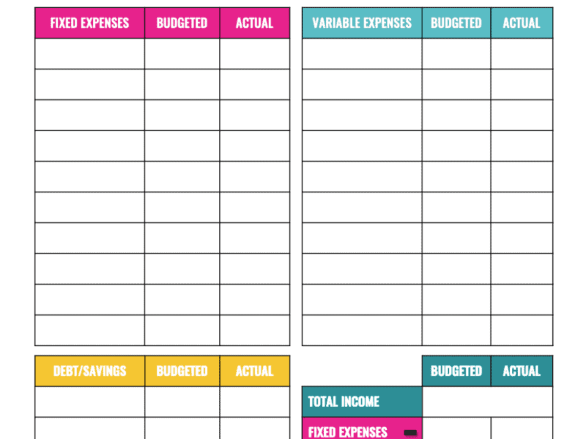 Budgeting For Dummies College Students HubPages