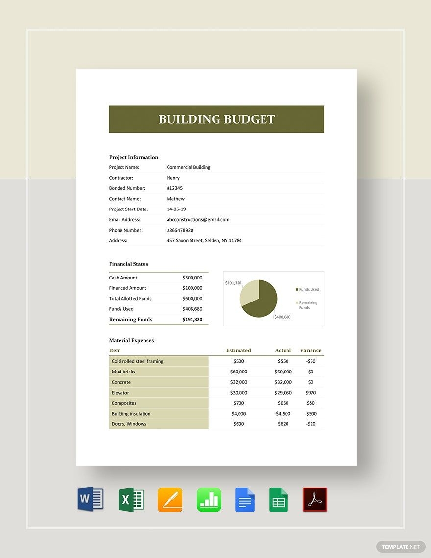 Facility Maintenance Budget Template Facility Maintenance Budget Template