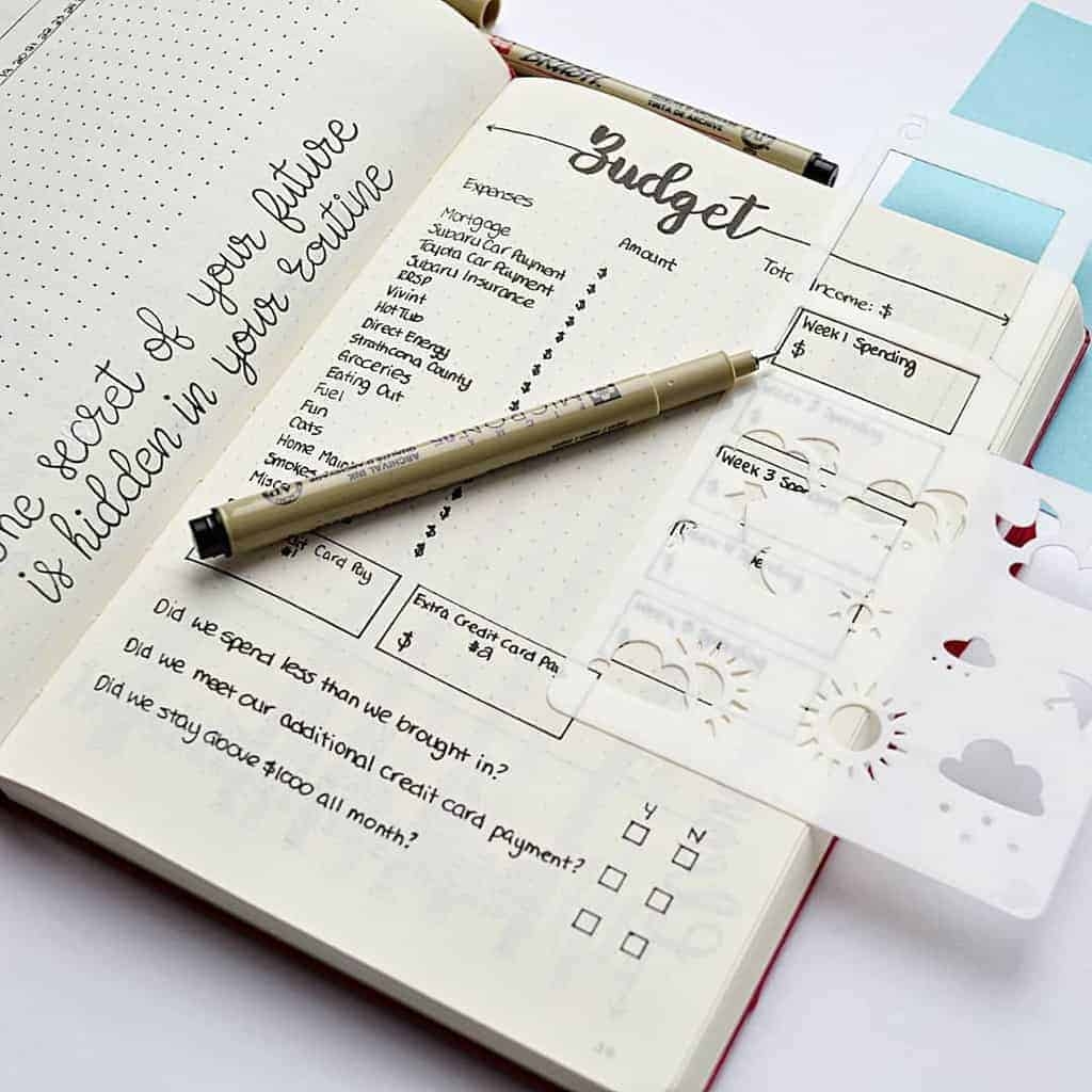 Bullet Journal Budget Tracker Ideas To Organise Your Finances