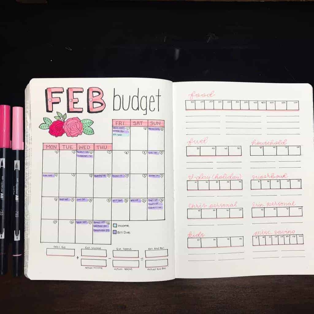 Bullet Journal Budget Tracker Ideas To Organise Your Finances