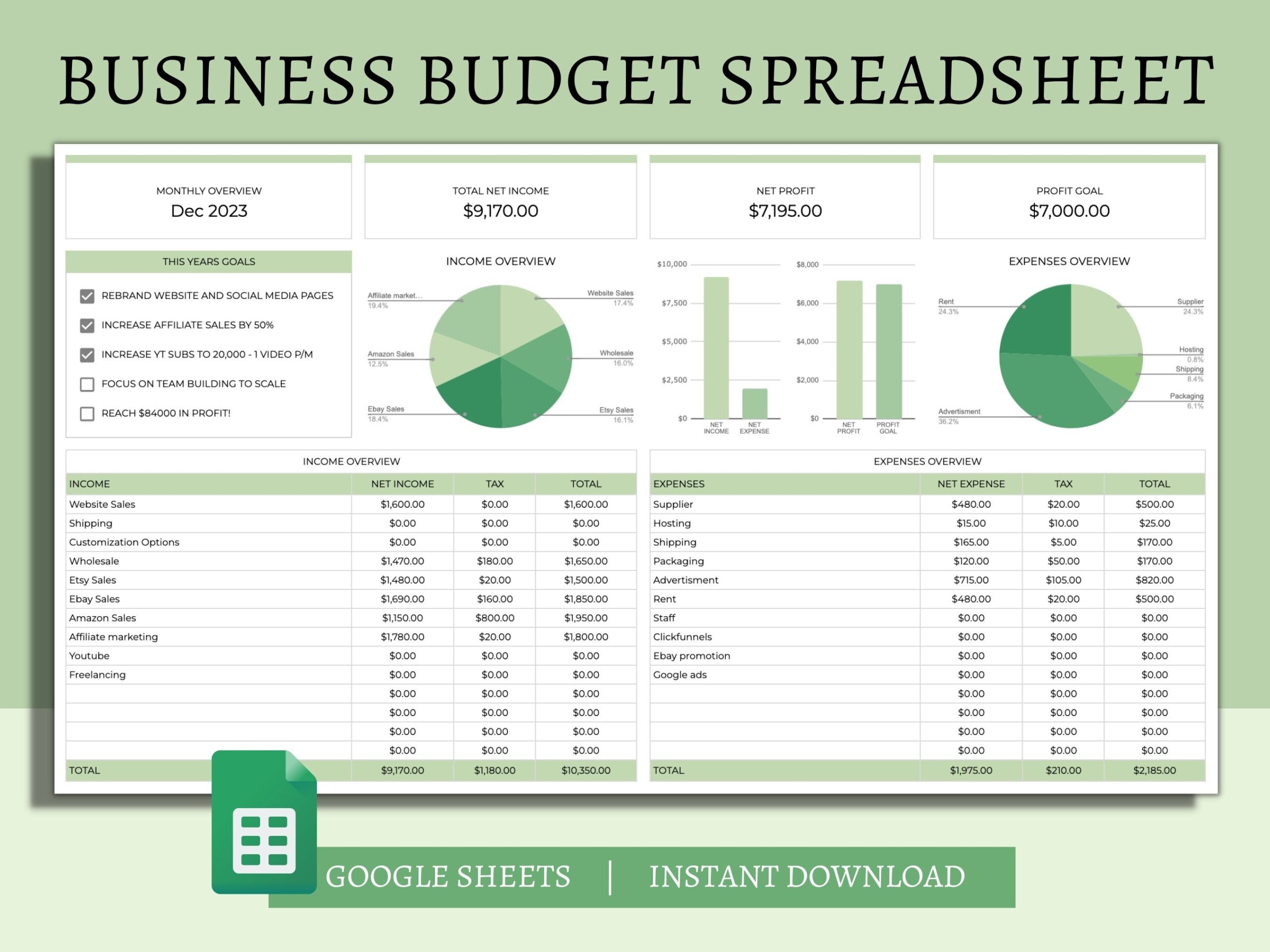Business Budget Spreadsheet Google Sheets Business Budgeting 