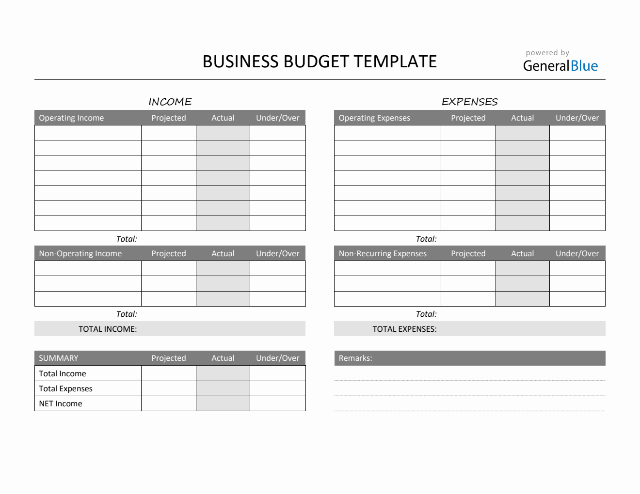 Small Business Budget Templates