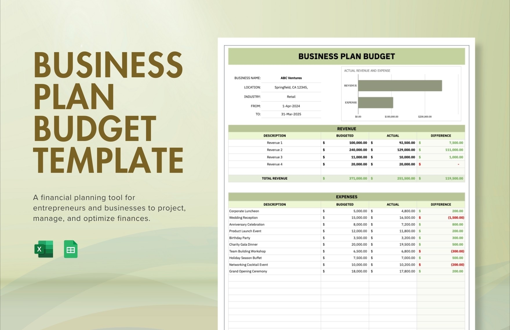 Business Development Budget Template