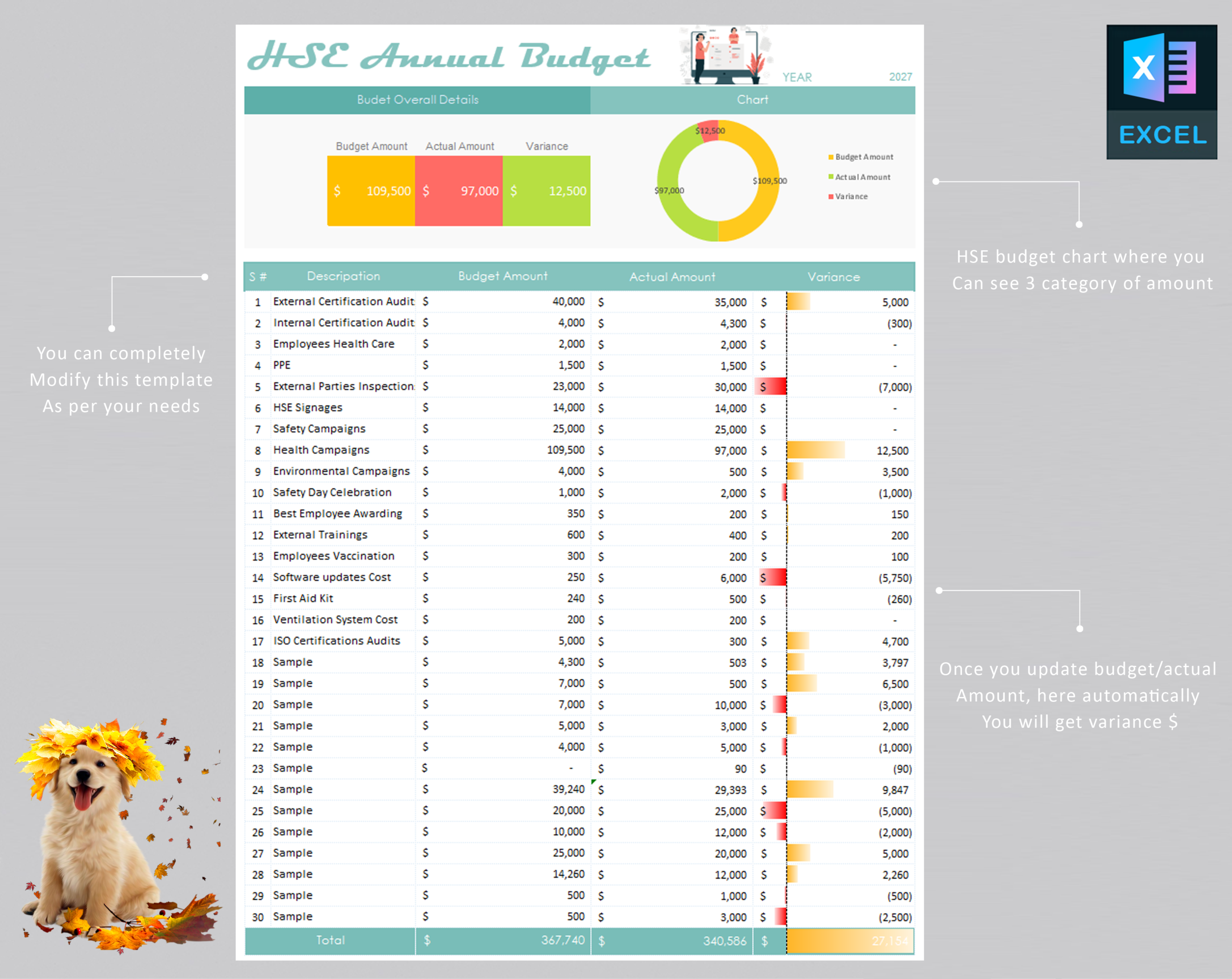 Buy HSE Budget Planning Template Download Safety Budget Tracker