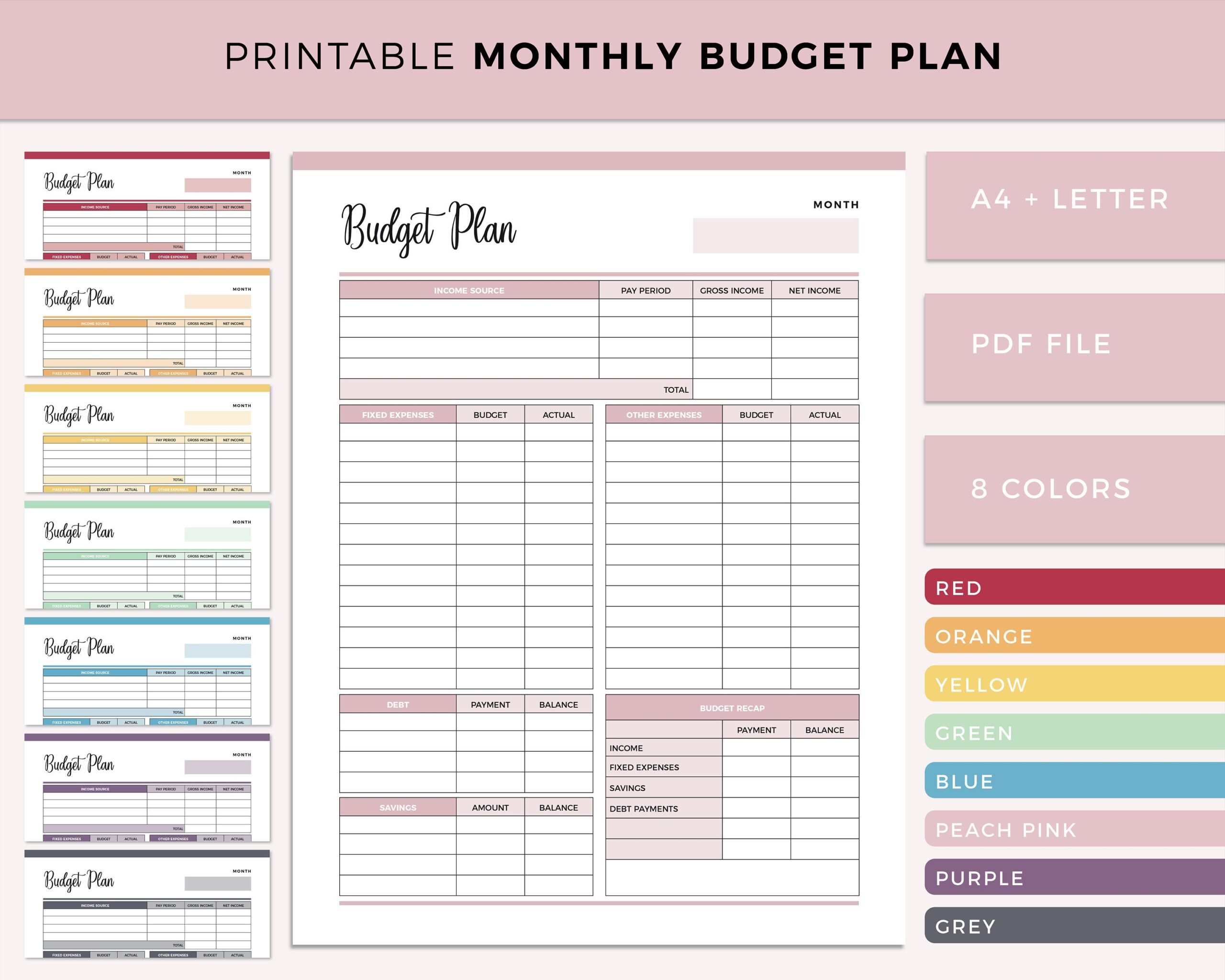 Budget Strategy Template