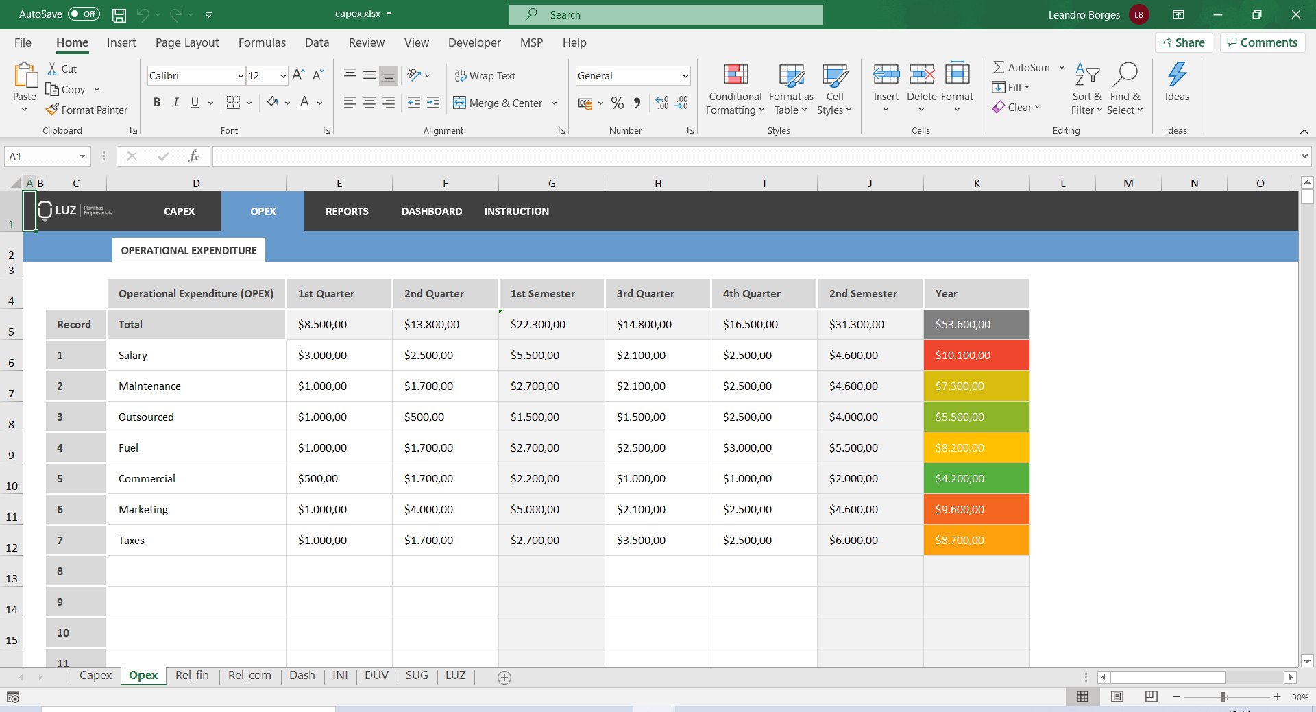 CAPEX Excel Spreadsheet Template LUZ Templates