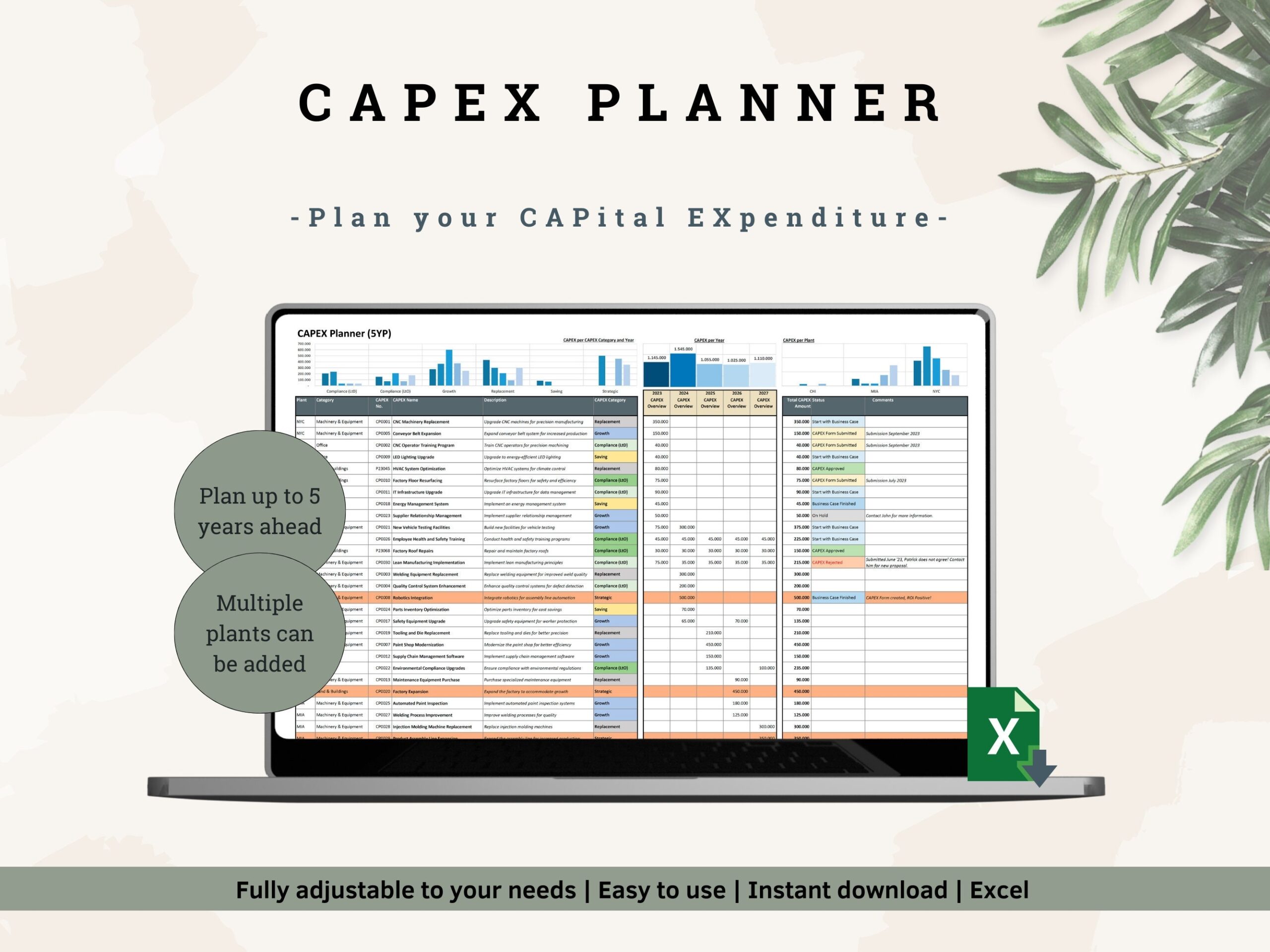 CAPEX Planner Plan Your Capital Expenditure 5 Years Ahead Business Excel Template Capex Forecast Professional CAPEX Process Etsy