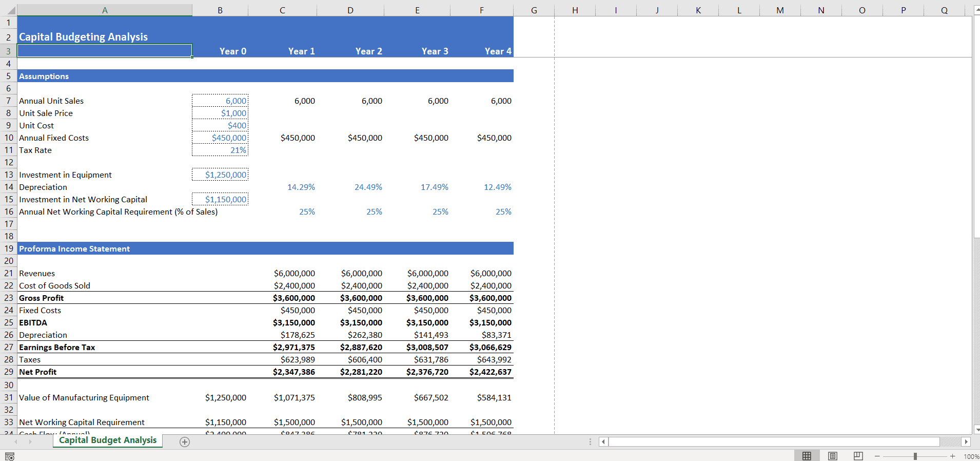 Capital Budgeting Analysis Template EFinancialModels