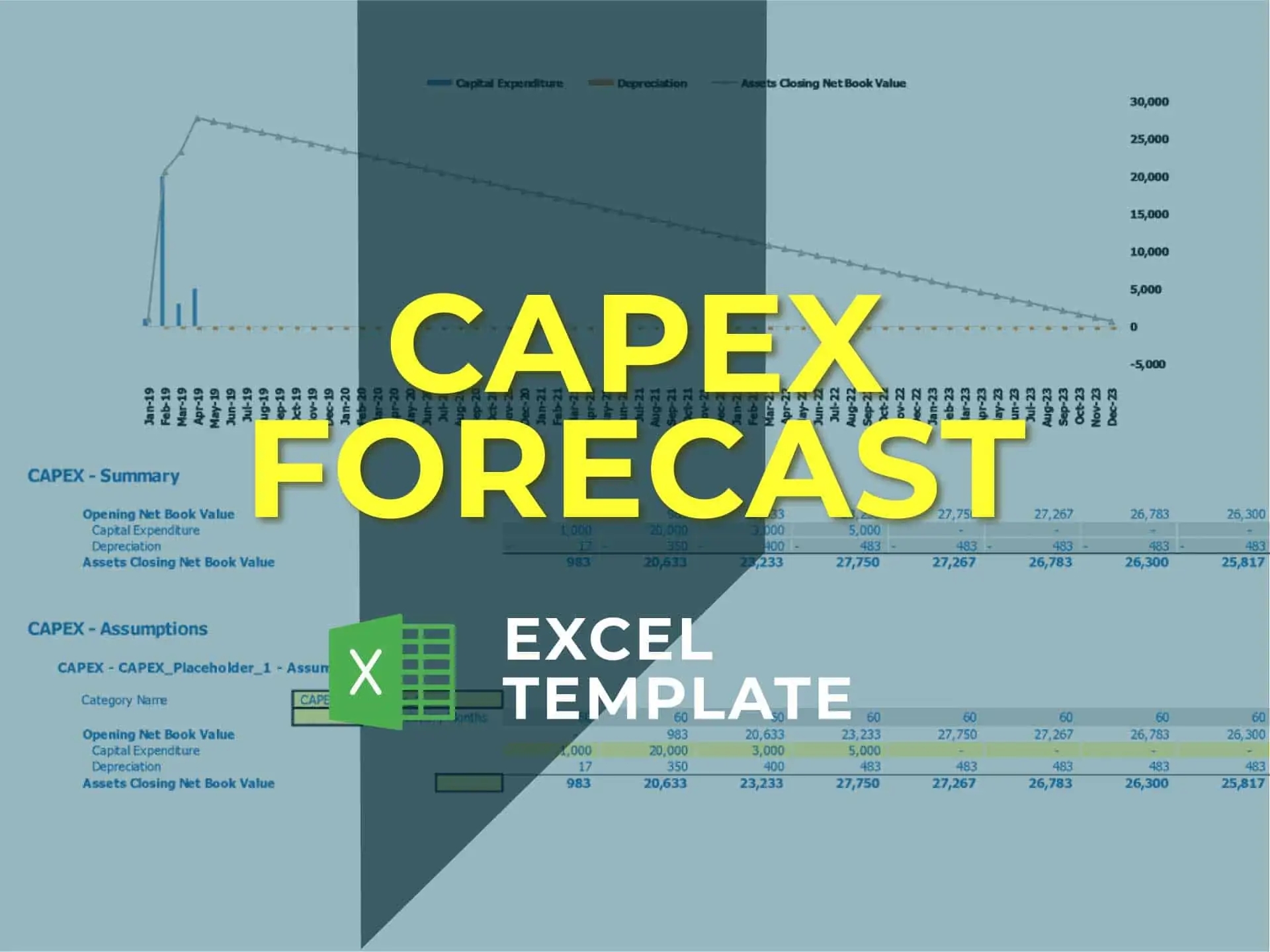 Opex And Capex Budget Template Opex And Capex Budget Template