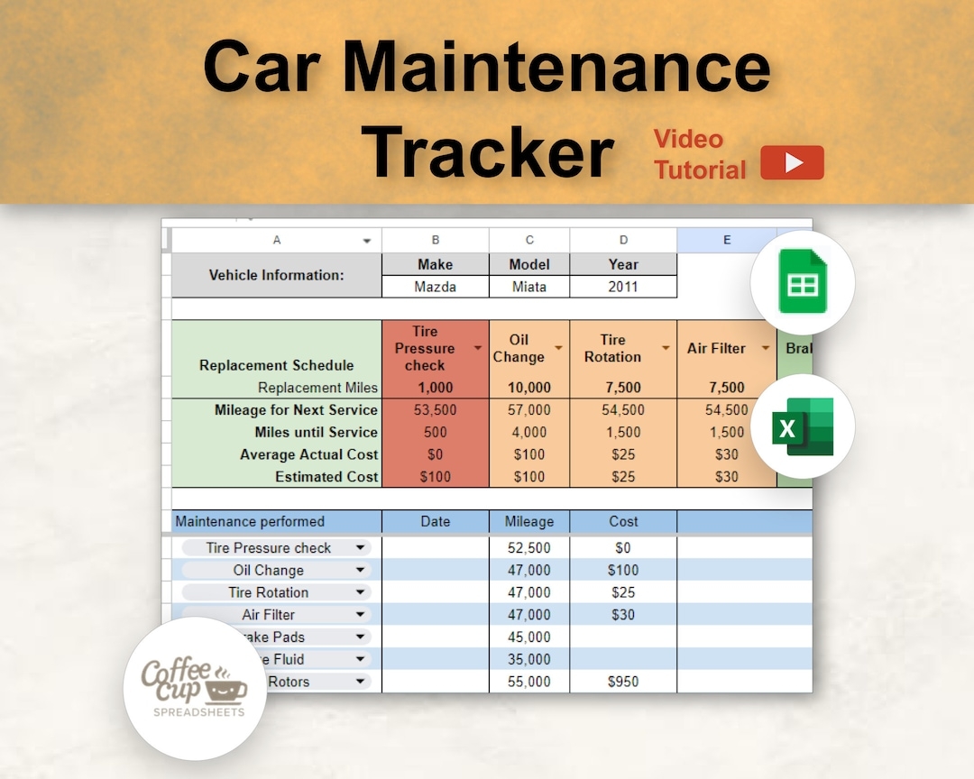 Car Maintenance Tracker Google Sheet And Excel Automotive Repair Tracker Spreadsheet Vehicle Maintenance Log Maintenance Checklist Etsy