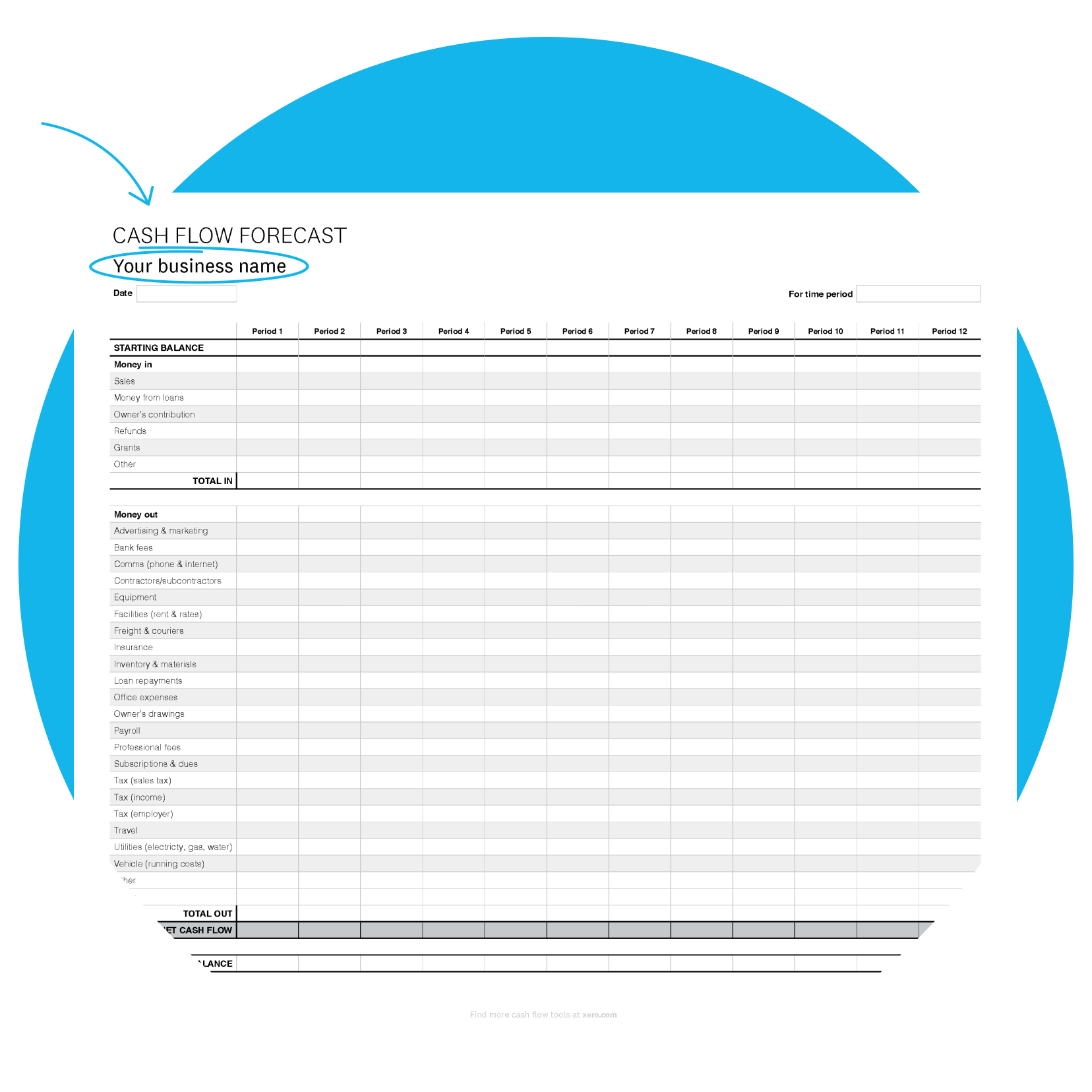 Cash Flow Forecast Template Xero UK