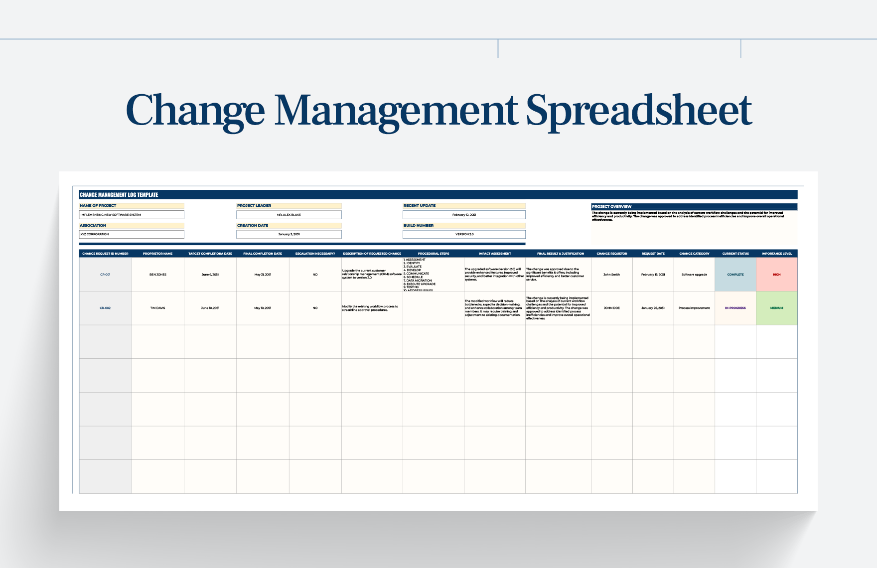 Change Management Budget Template