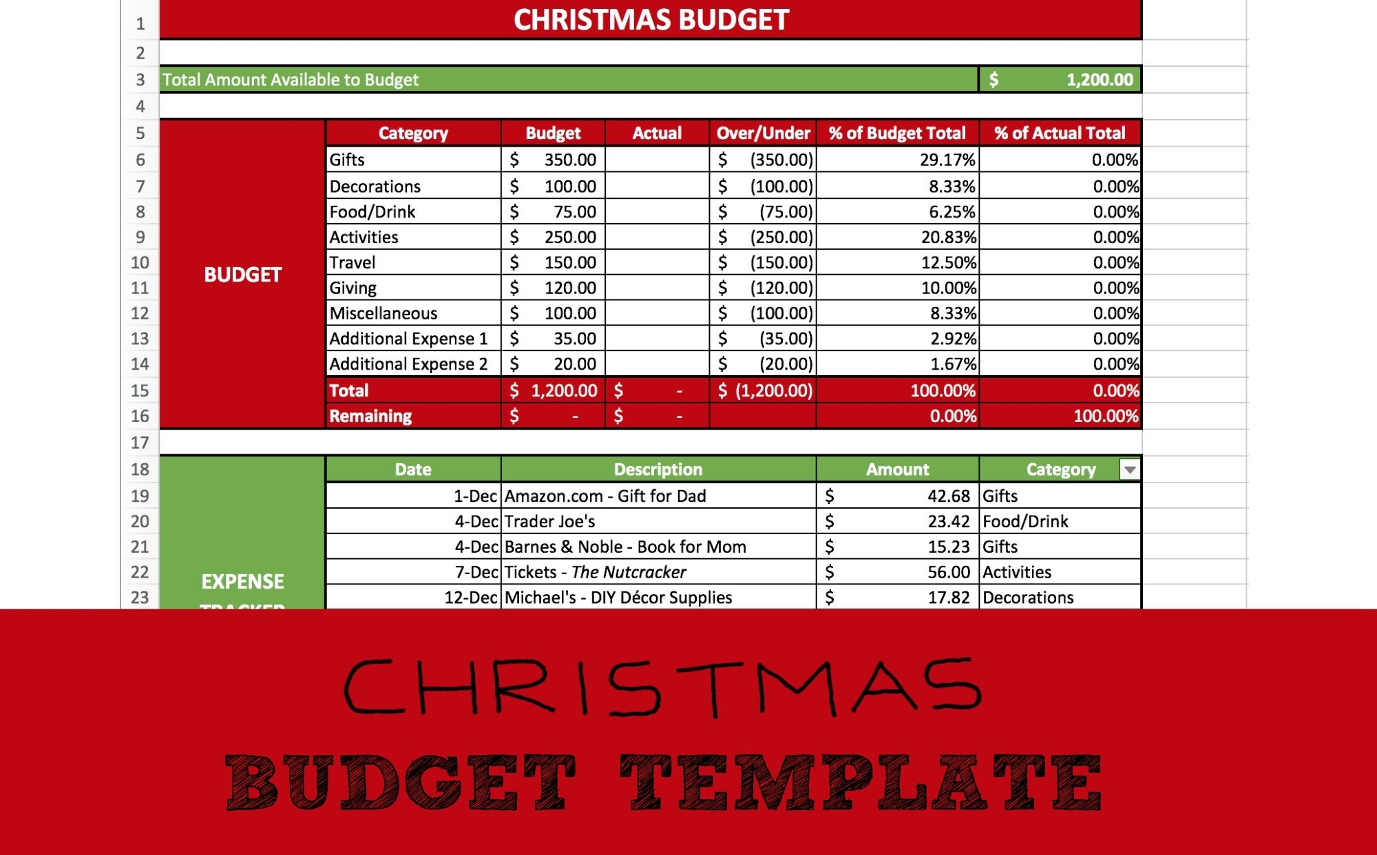 Christmas Budget Template Spending Tracker Gift Tracker Microsoft Excel Google Sheets Etsy UK