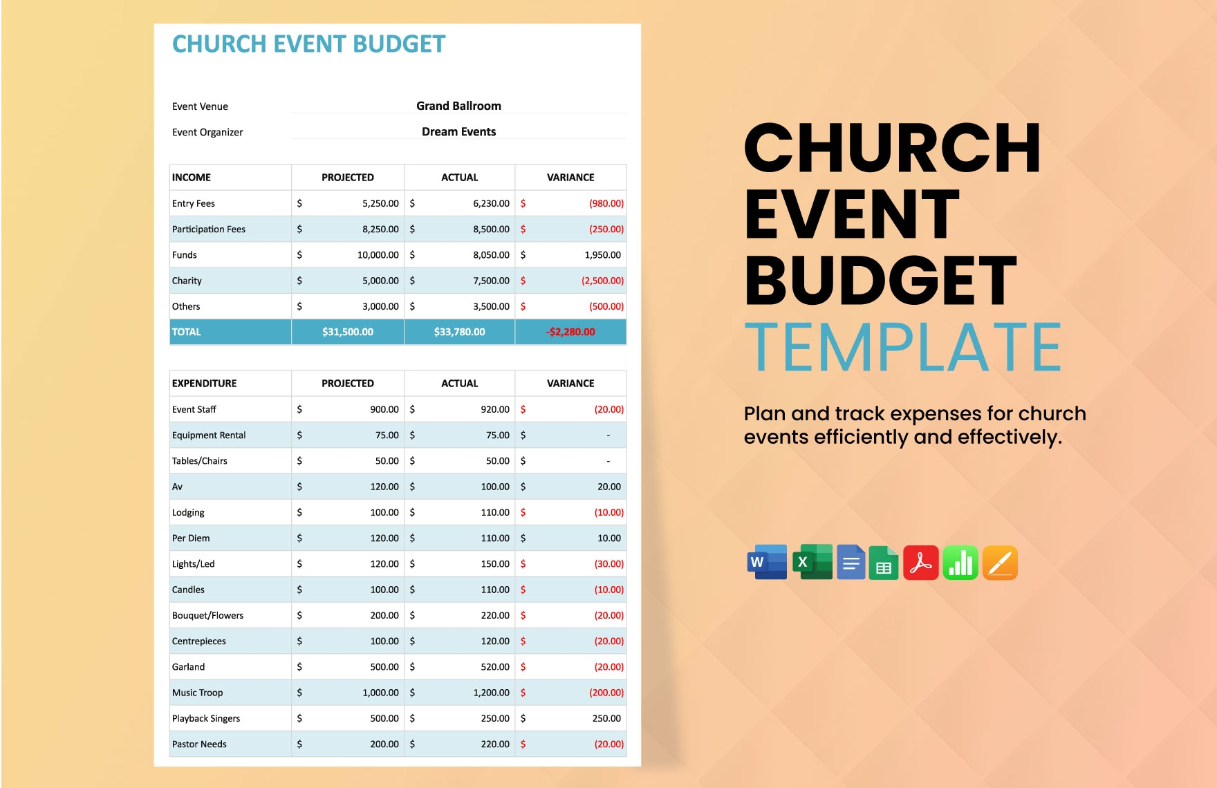 Church Event Budget Template