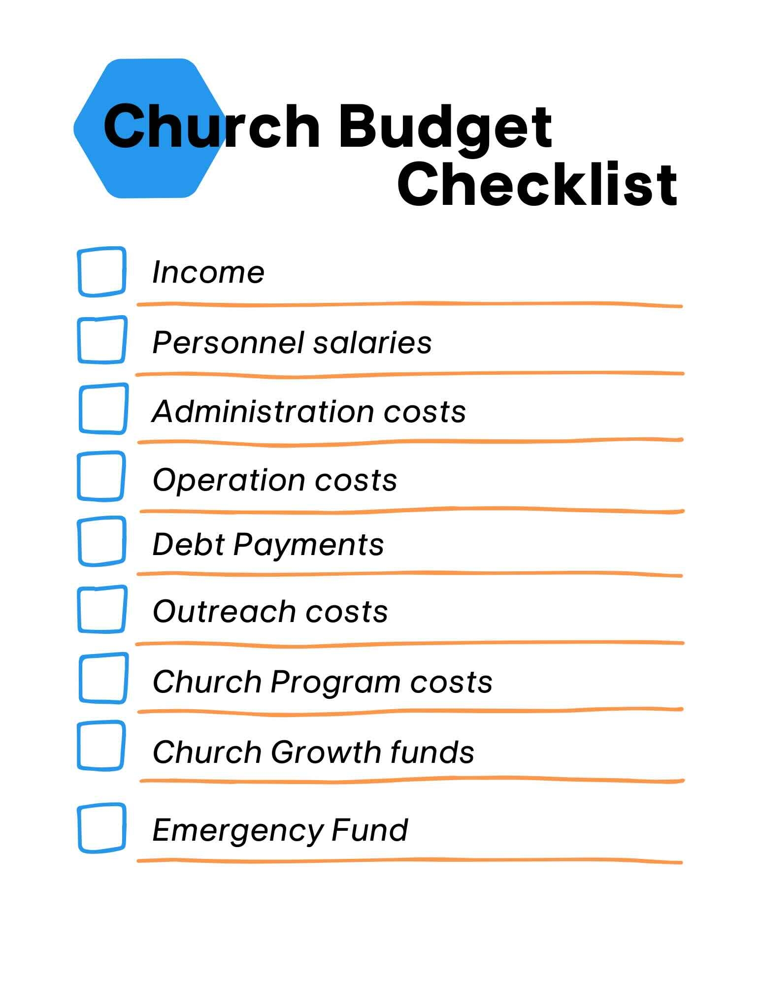 ChurchTrac Blog How To Create A Church Budget The Complete 