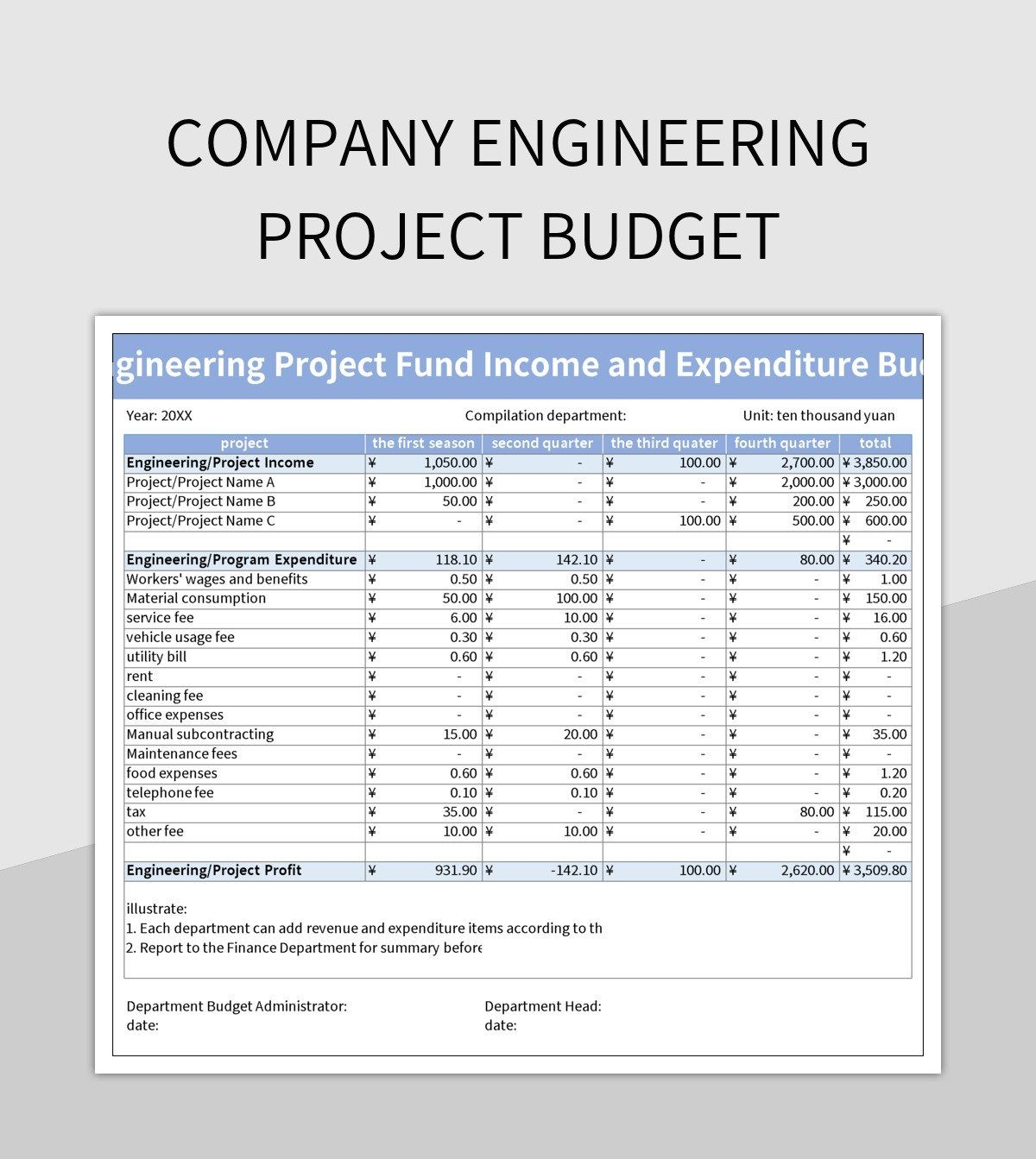 Company Engineering Project Budget Excel Template And Google 