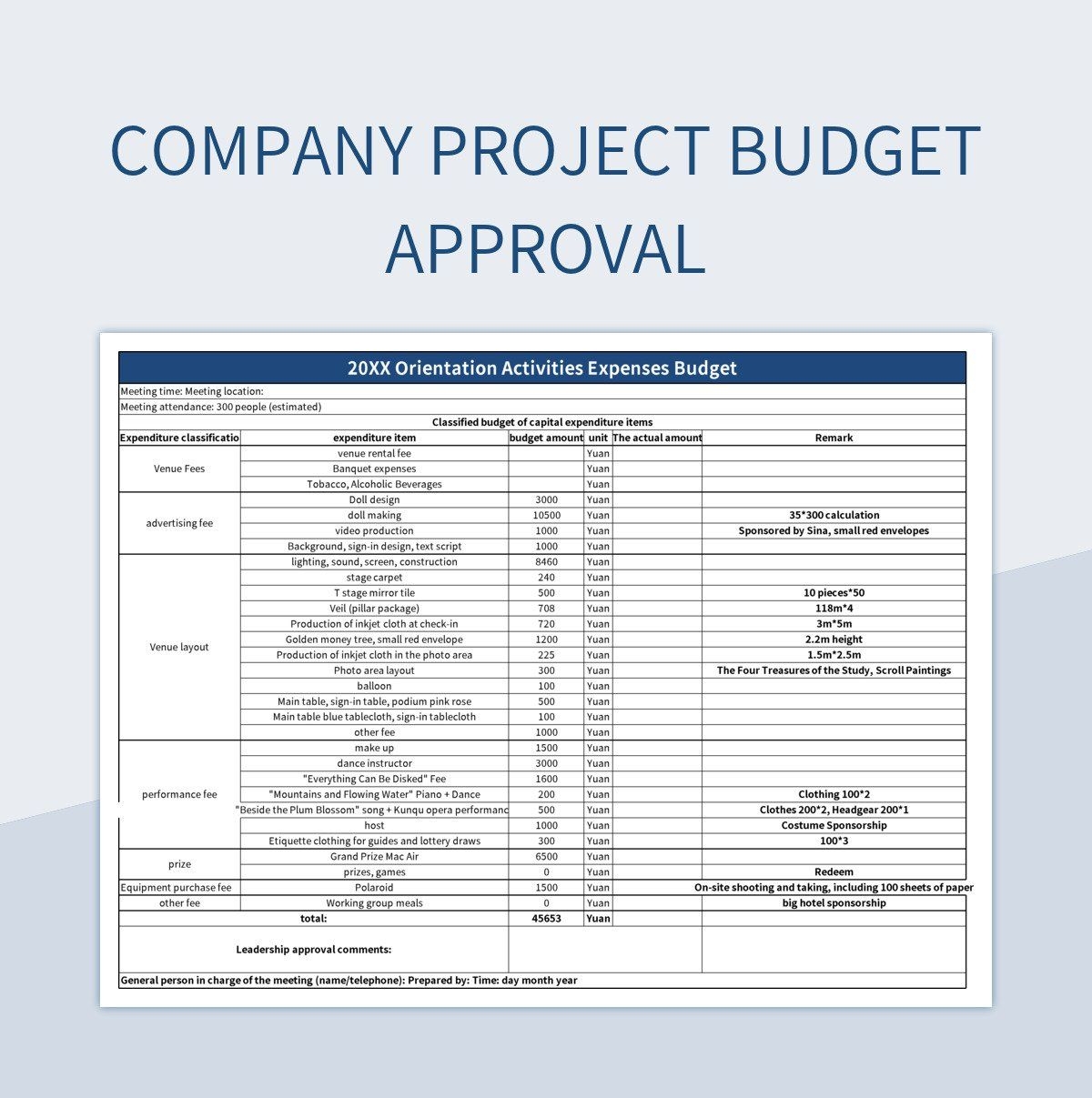 Budget Approval Process Template