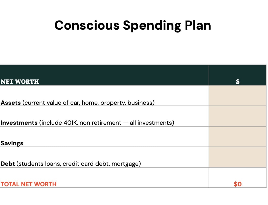Conscious Budget Template