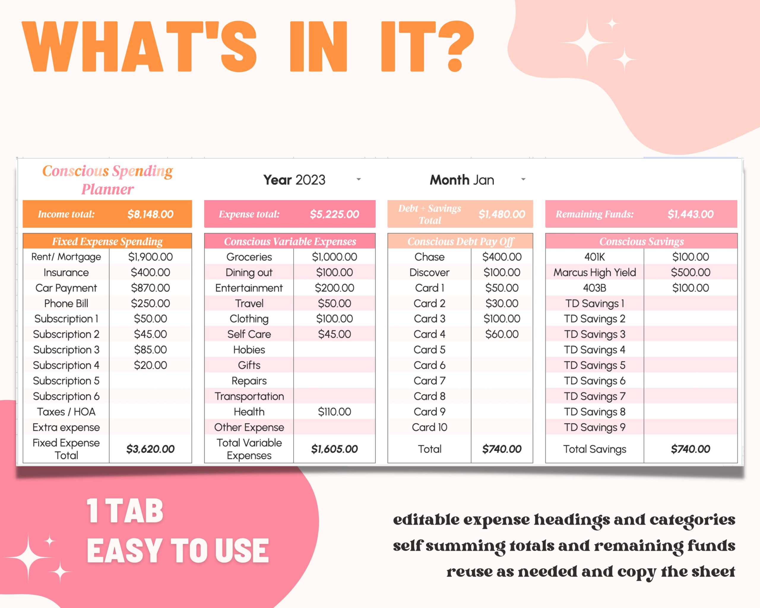 Conscious Spending Spreadsheet Monthly Budget Planner Income 