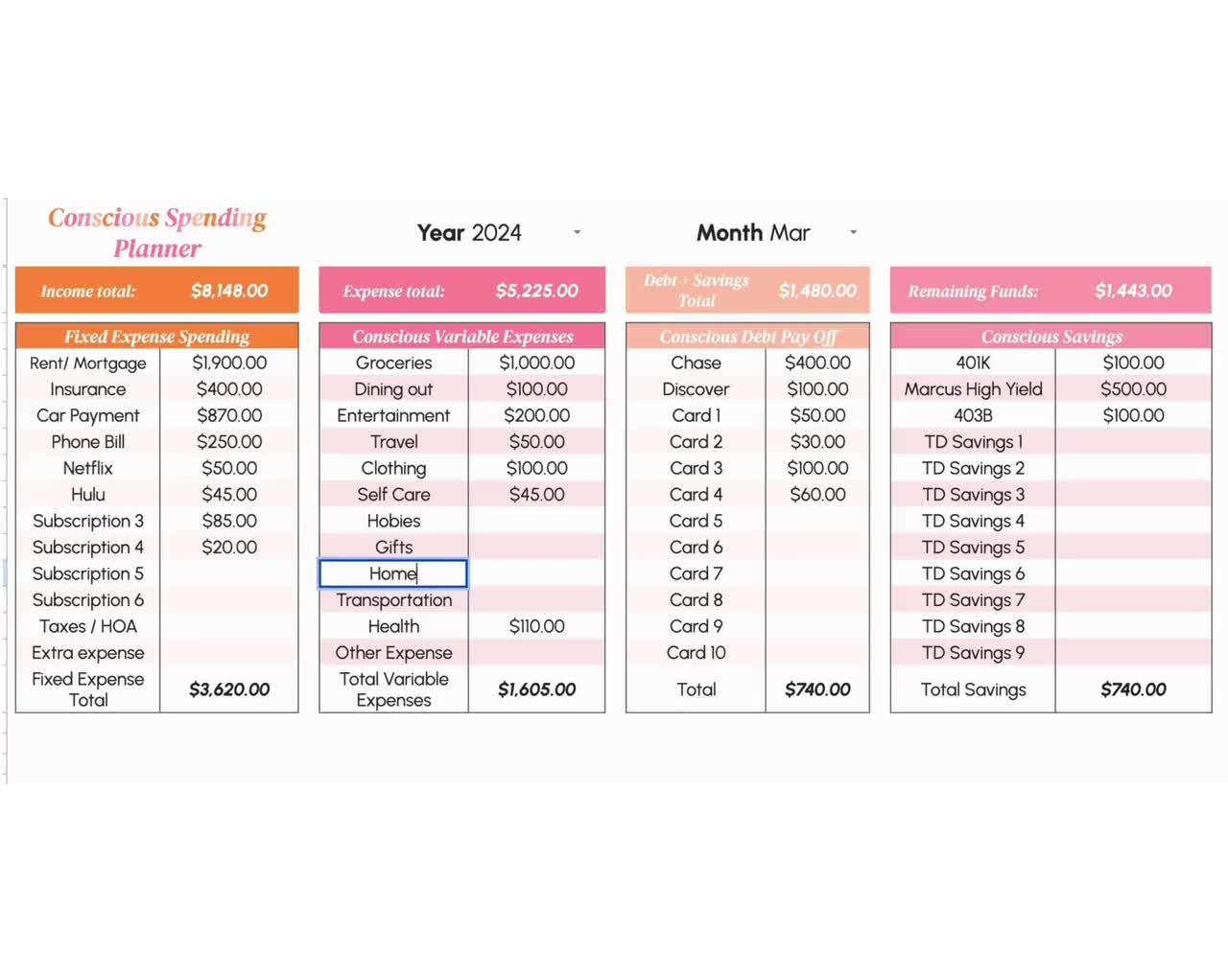Conscious Spending Spreadsheet Monthly Budget Planner Income Tracker Debt Payoff Spreadsheet Annual Budgeting Template