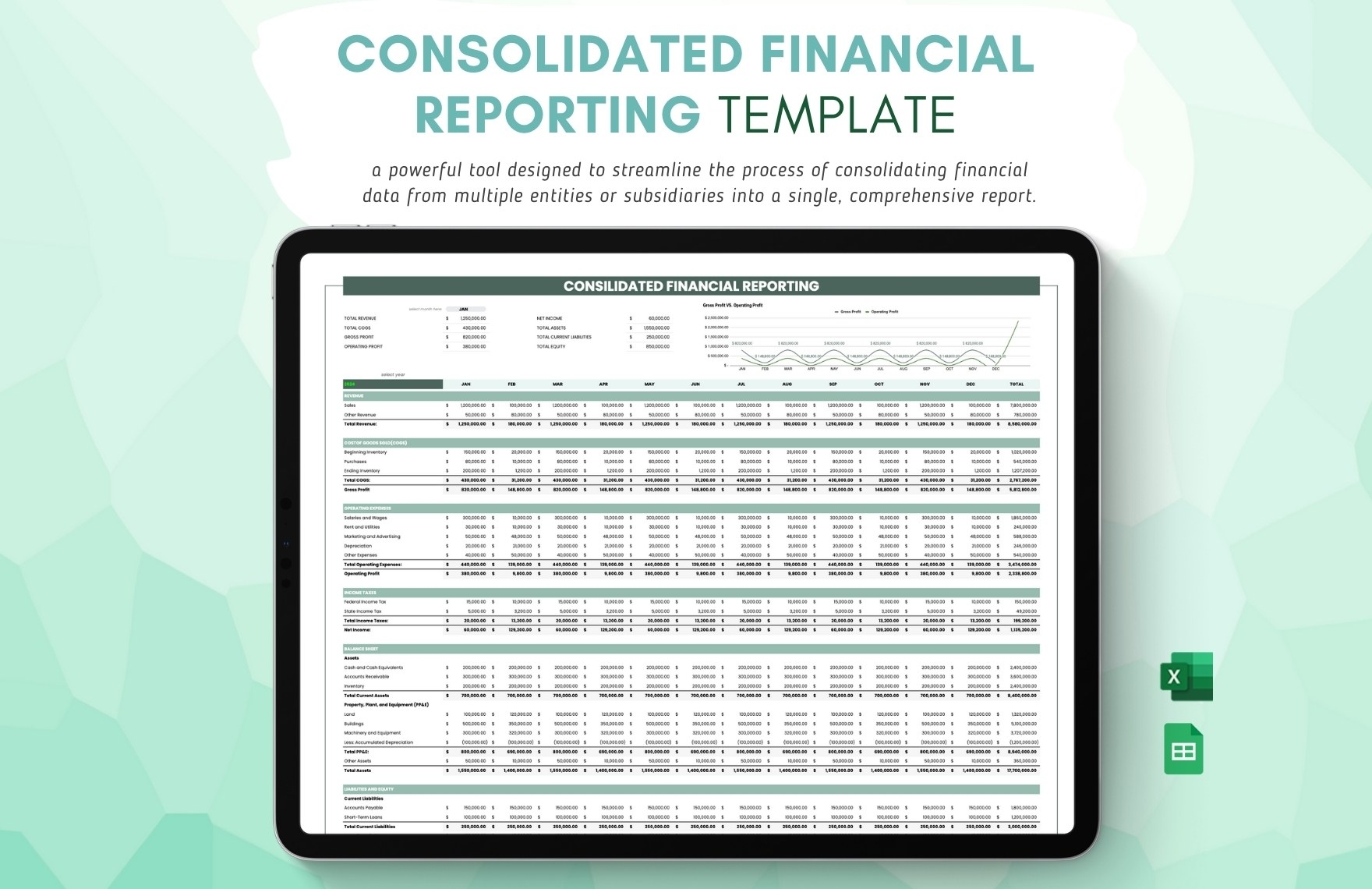 Consolidated Budget Template