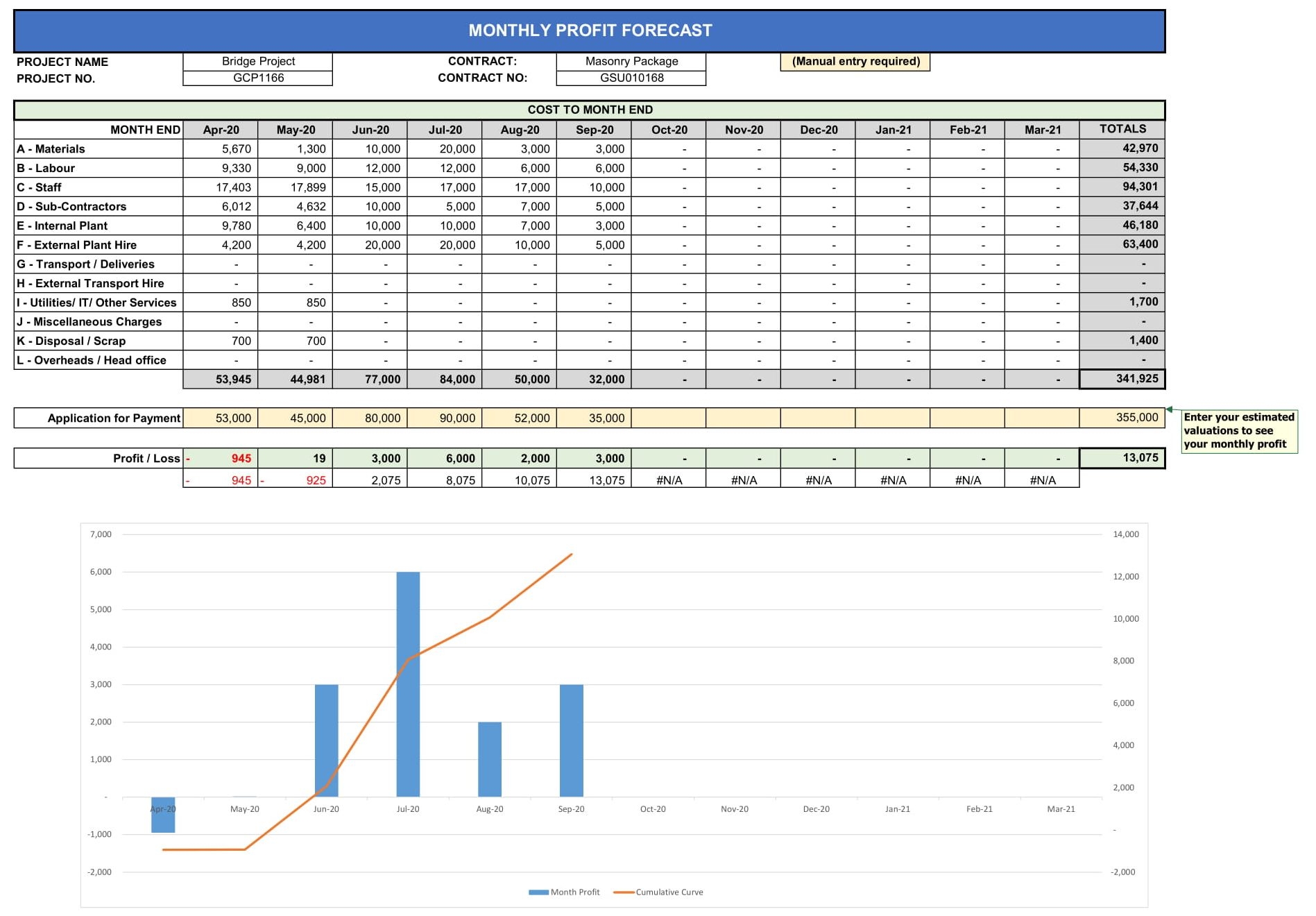 Construction Budget Excel Template Cost Control Template WebQS
