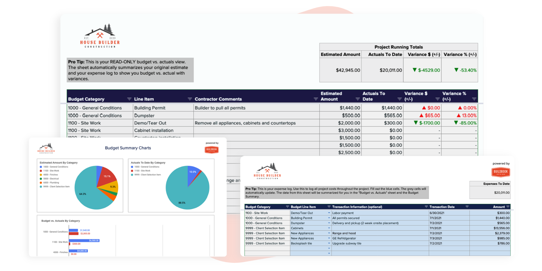 Construction Budget Spreadsheet Template