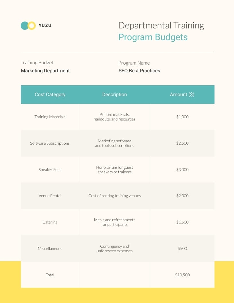 Corporate Training Budget Template Visme