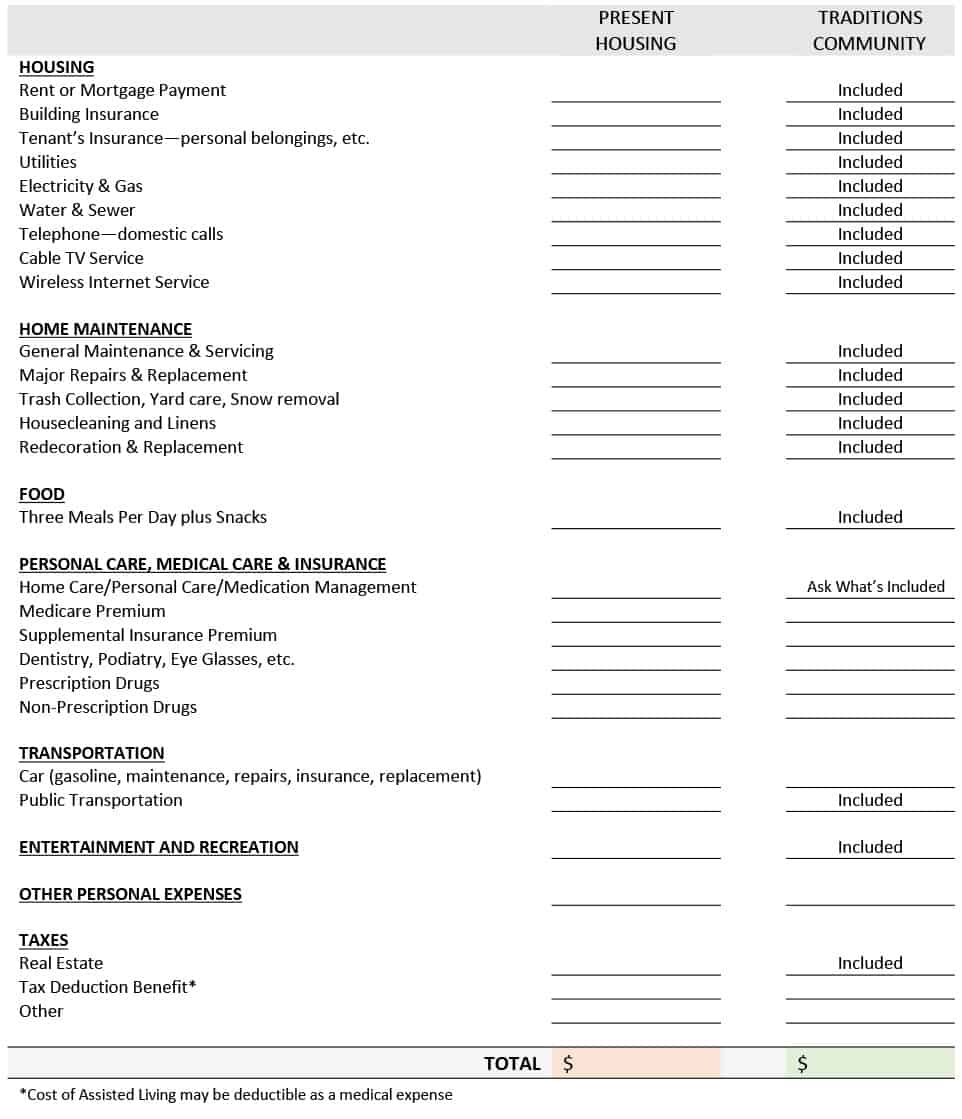 Assisted Living Facility Budget Template