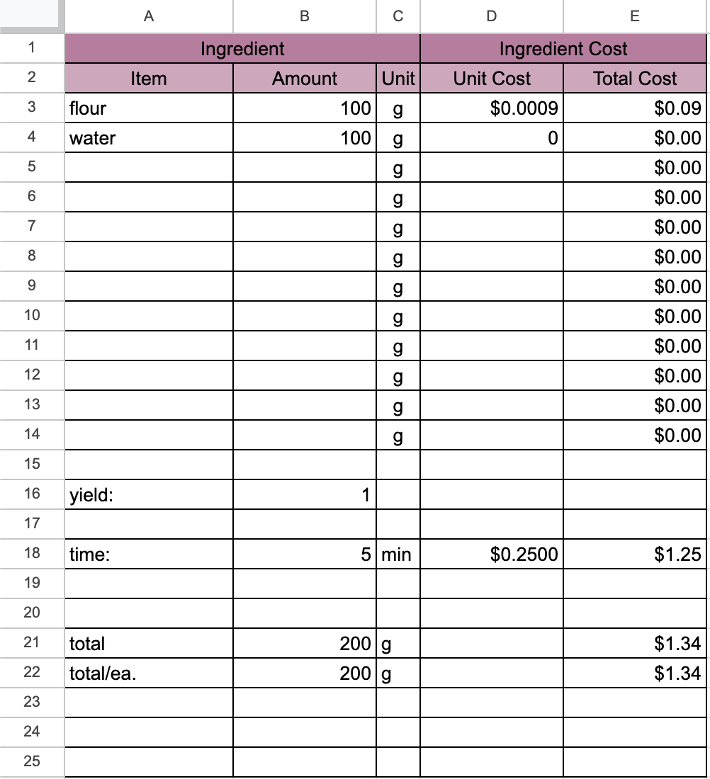 Costing Spreadsheets Bakernobakery Costing Spreadsheets Bakernobakery