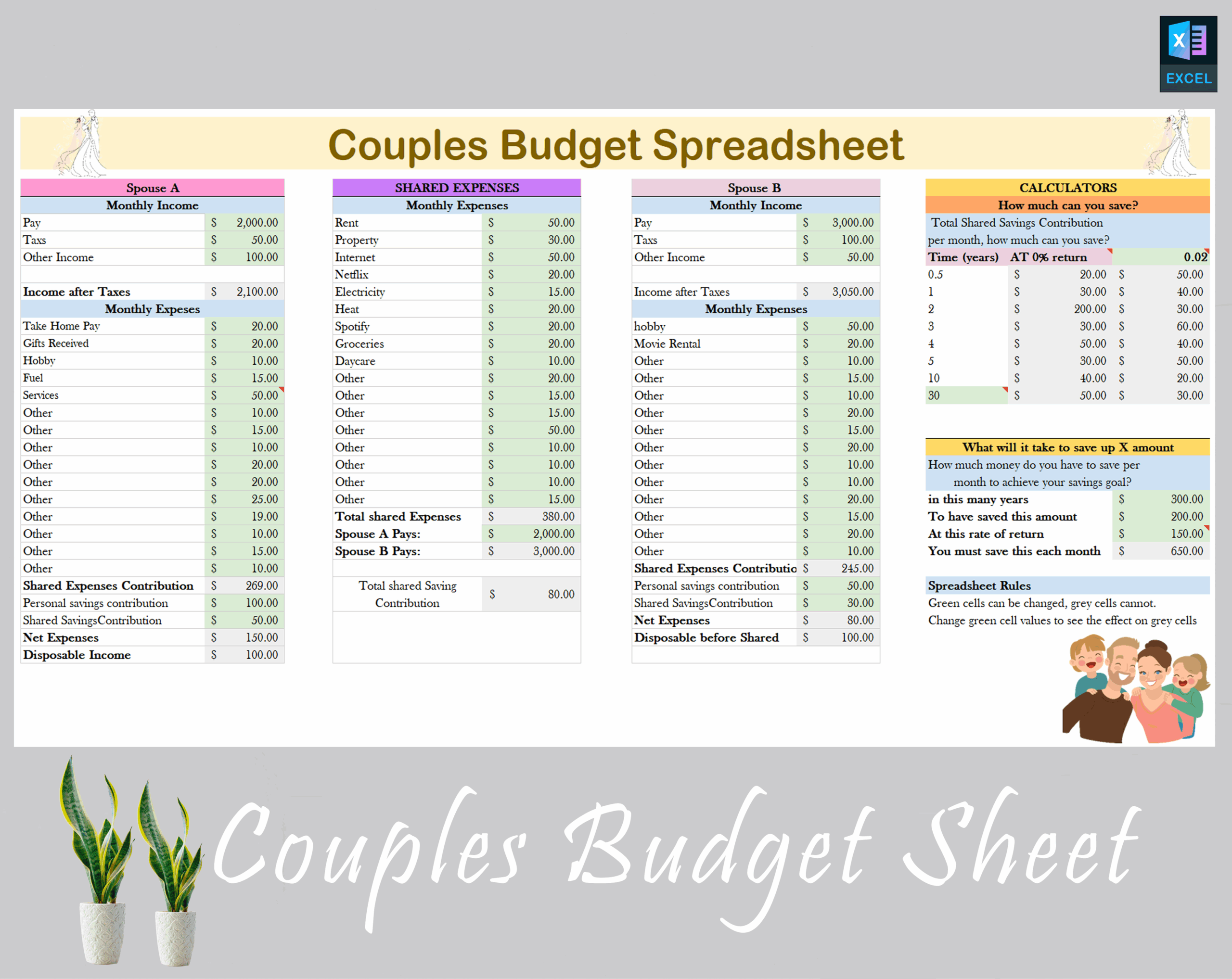 Couple Budget Planner Eloquens
