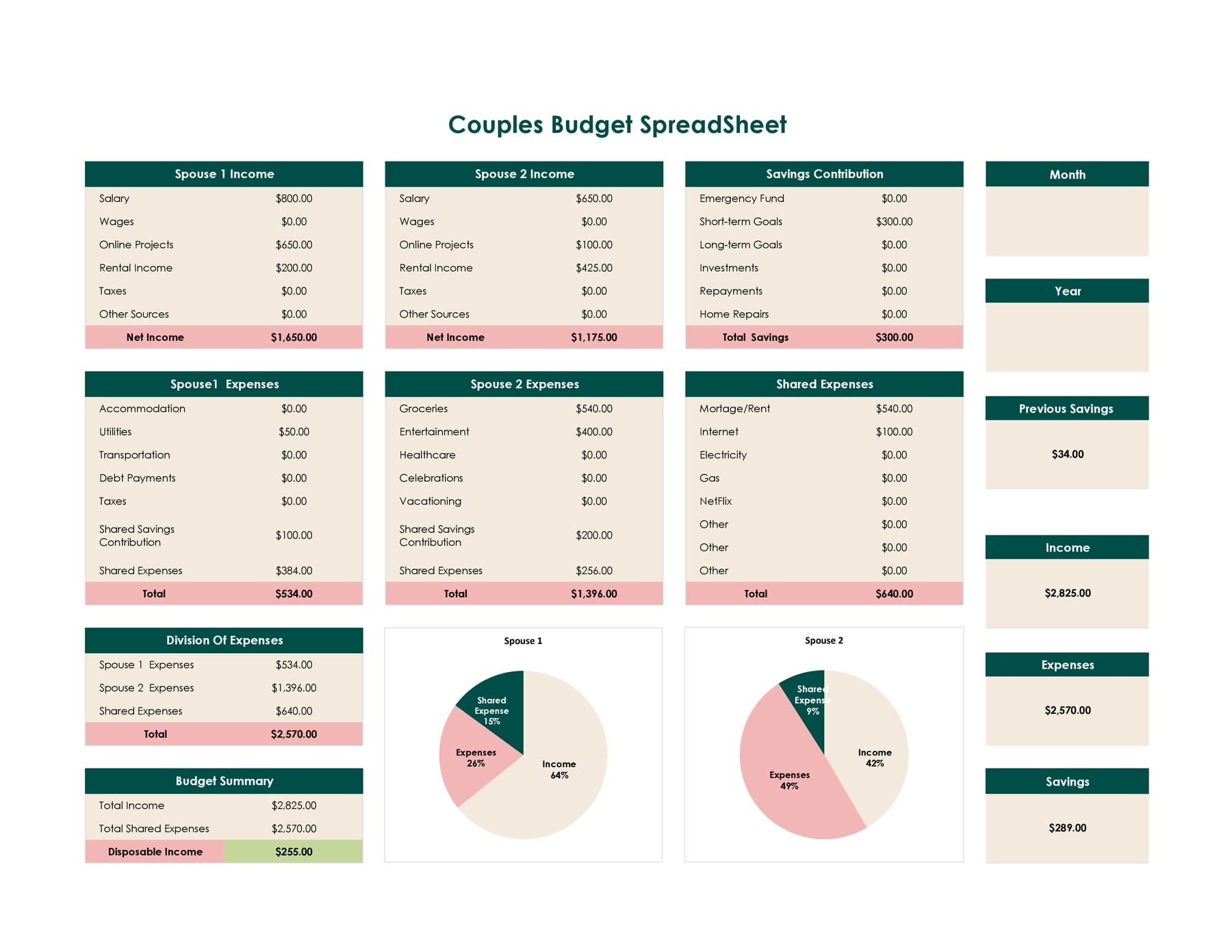 Married Budget Template