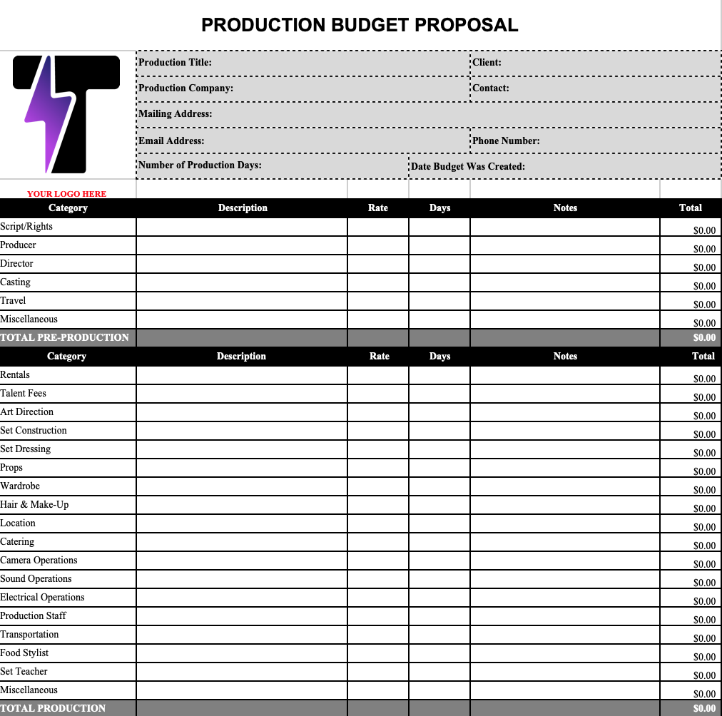 Production Budget Template