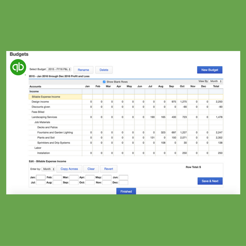 Quickbooks Budget Template