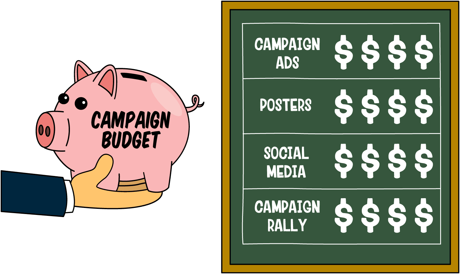 Creating A Healthy Political Campaign Budget Numero Blog
