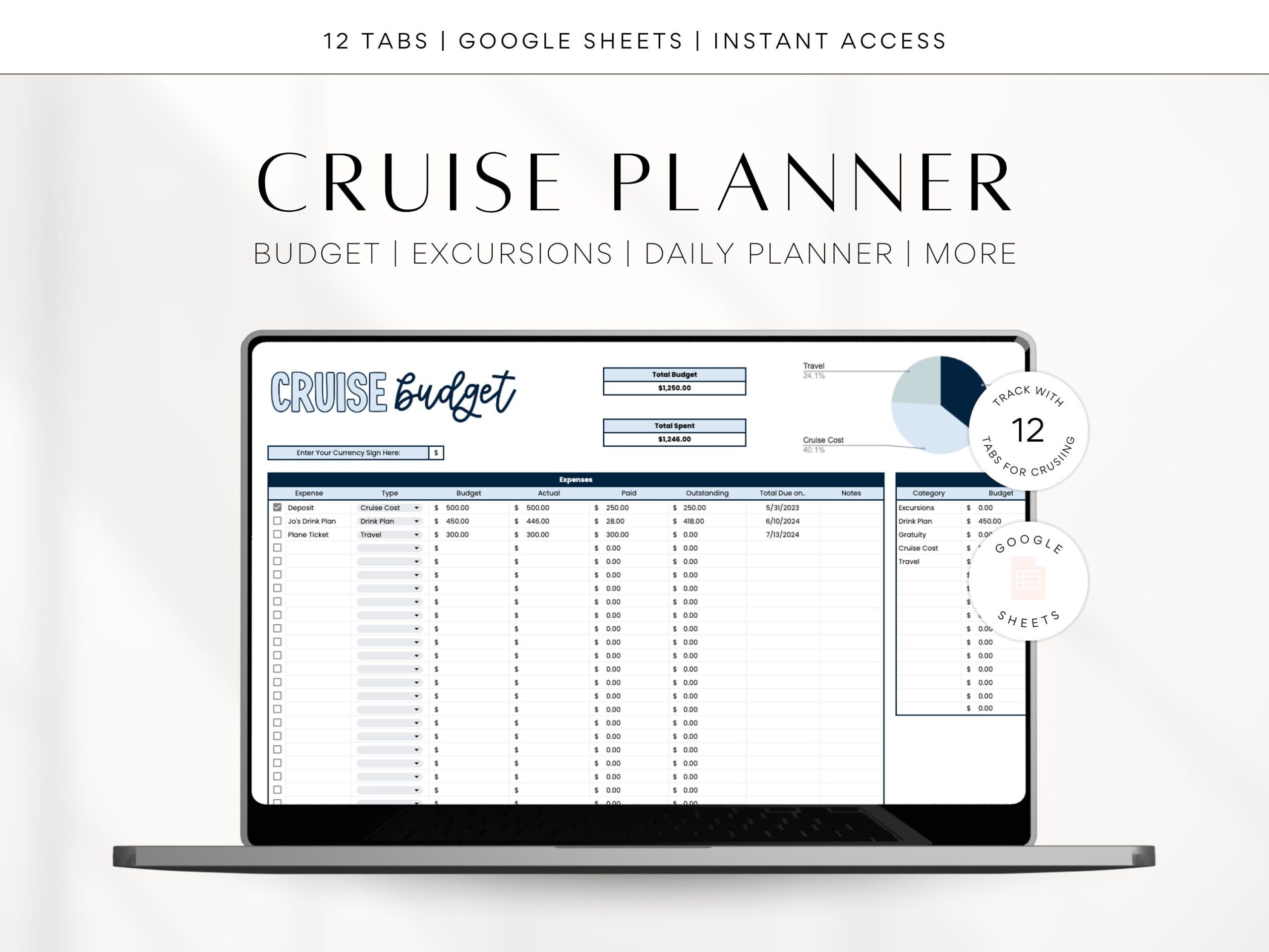 Cruise Budget Template