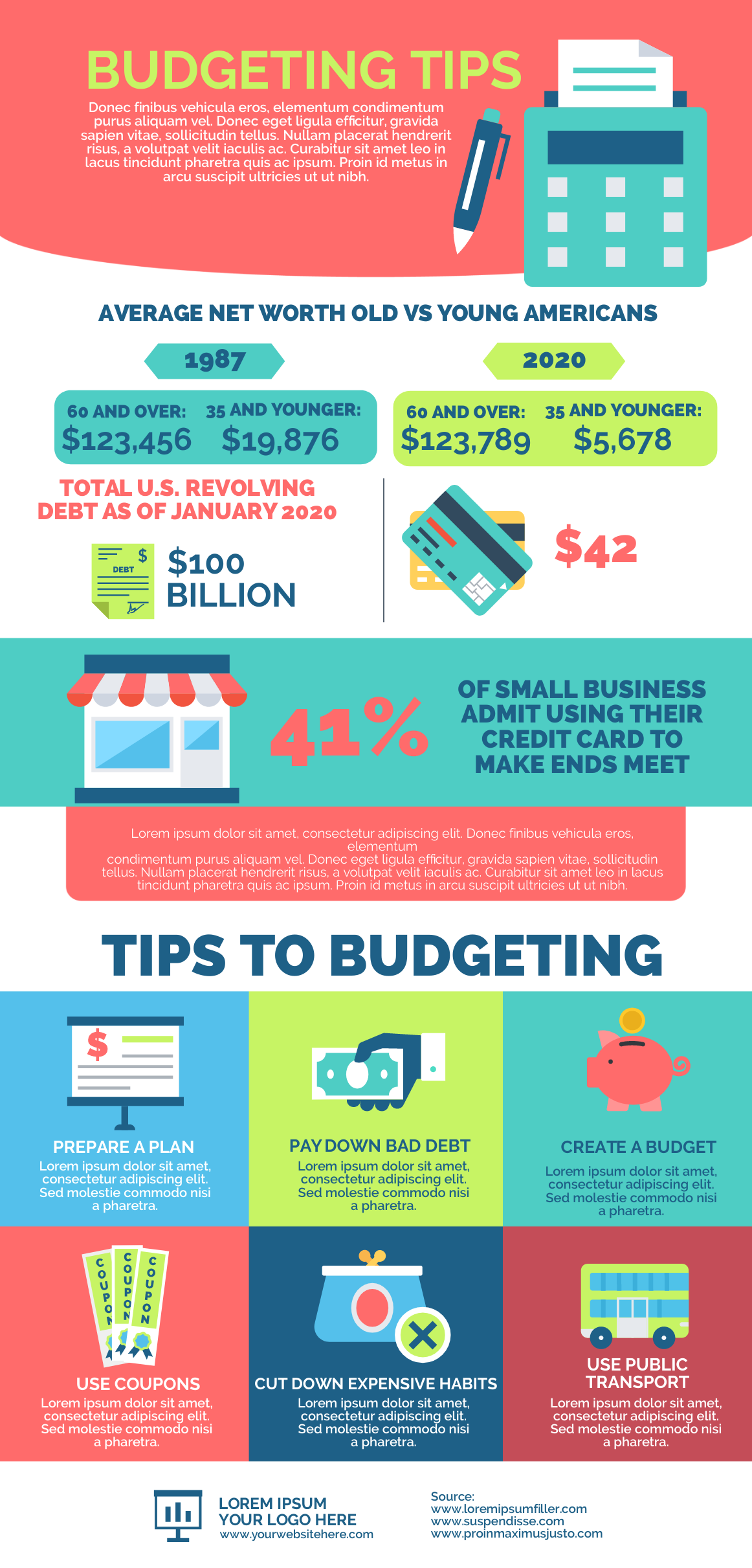 Budget Infographic Template