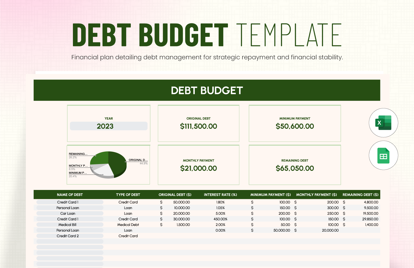 Debt Budget Template In Excel Google Sheets Download Template