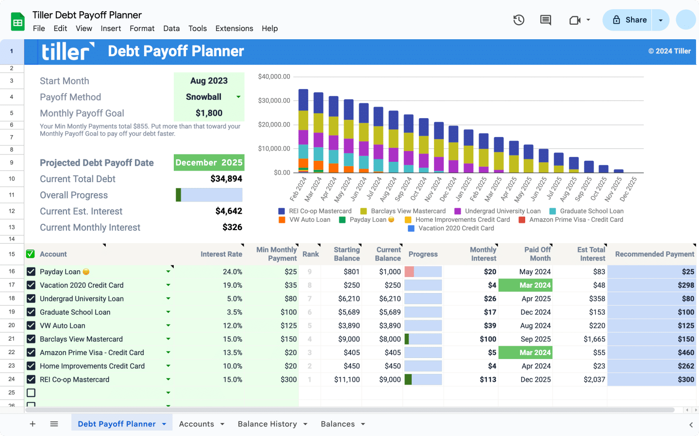 Debt Payoff Planner For Google Sheets And Excel Tiller
