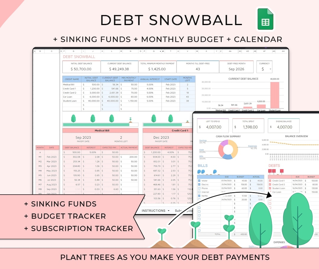Debt Payoff U0026 Monthly Budget Tracker Google Sheets Debt Snowball Spreadsheet Bill Debt Tracker And Budget Planner Paycheck Budget Sheet Etsy