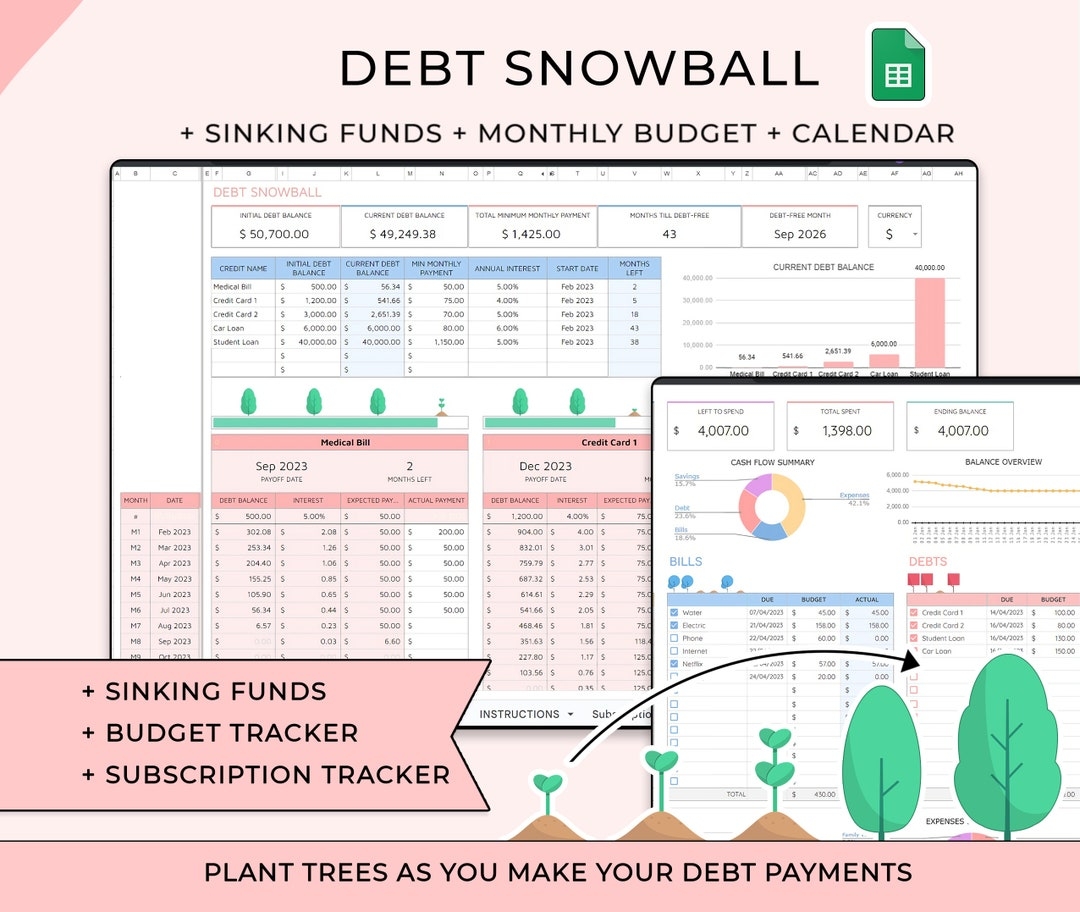 Budget Template For Paying Off Debt