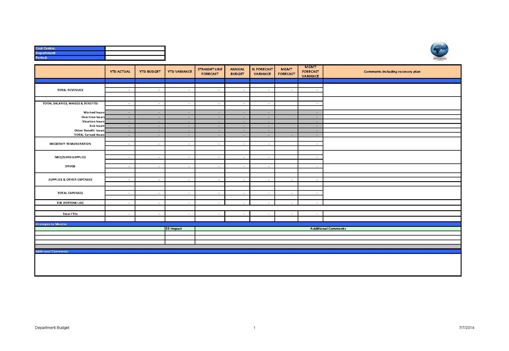 Department Budget Template