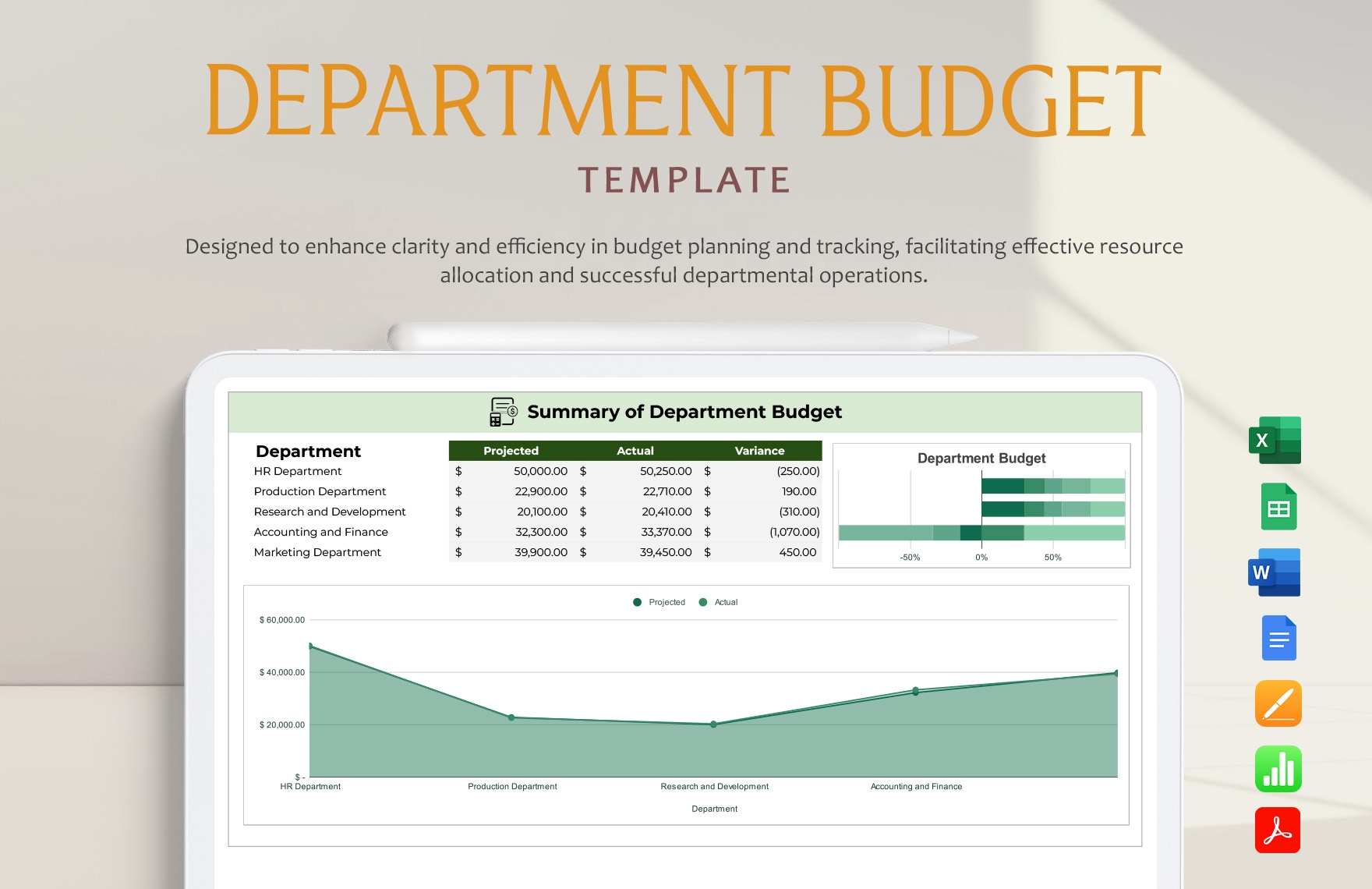 Department Budget Template In Google Docs Word Pages Apple 